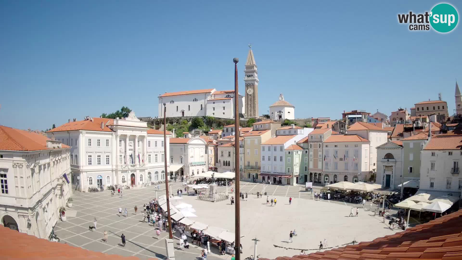 Webcam Pirano | Piran – Piazza Tartini – Art Hotel