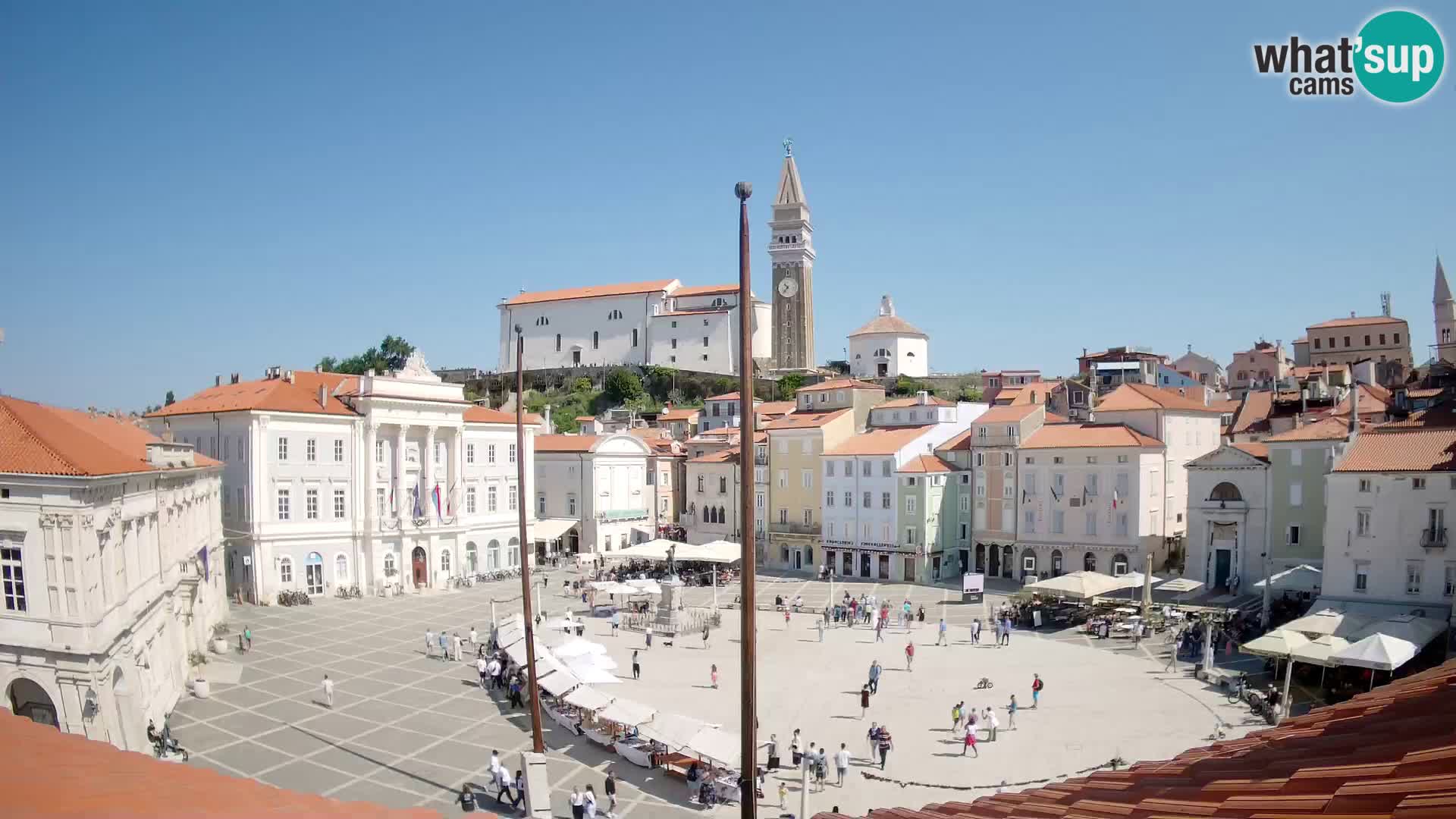 Webcam Pirano | Piran – Piazza Tartini – Art Hotel