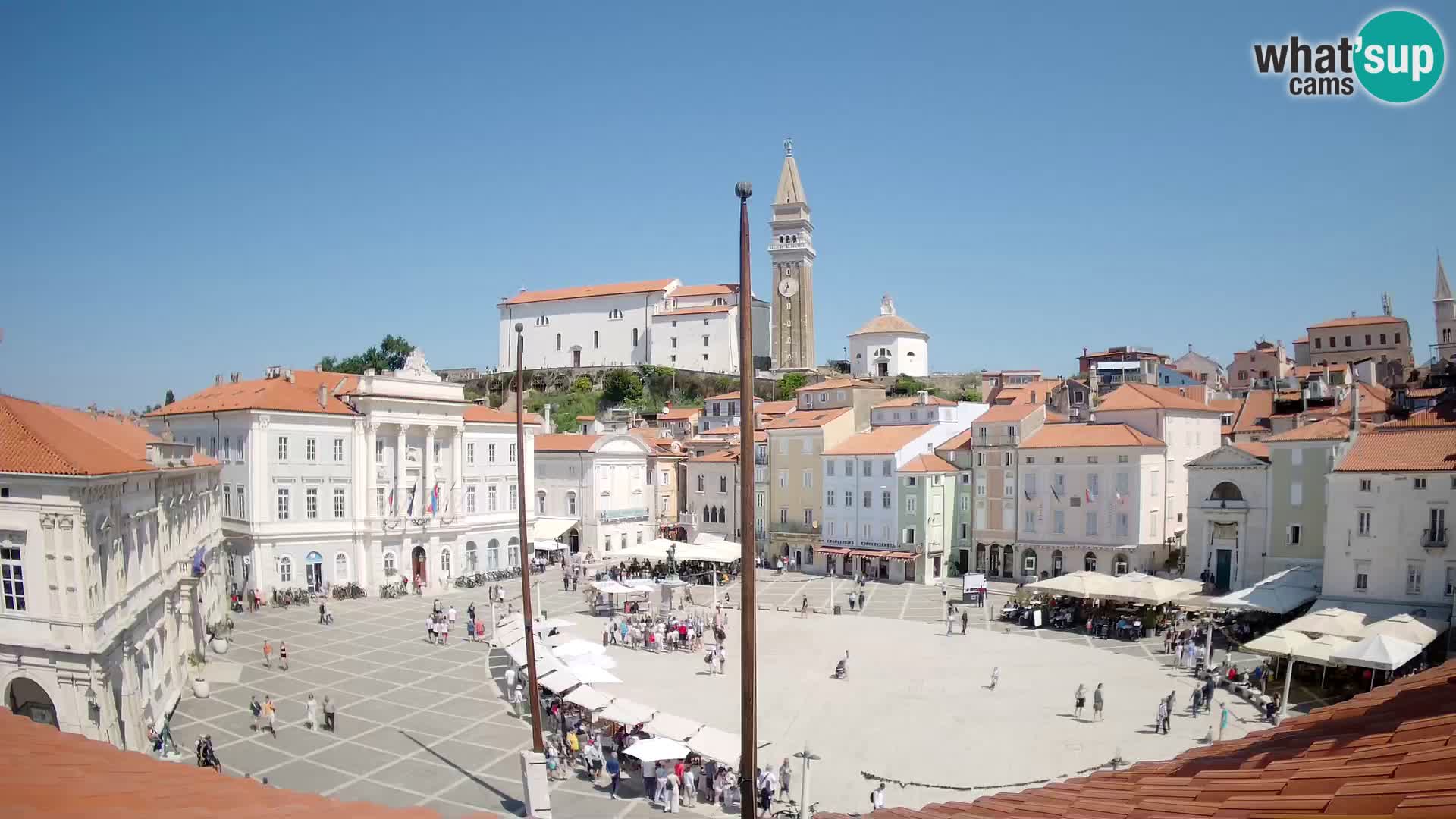 Webcam Pirano – Piazza Tartini dalla “Mestna Kavarna”