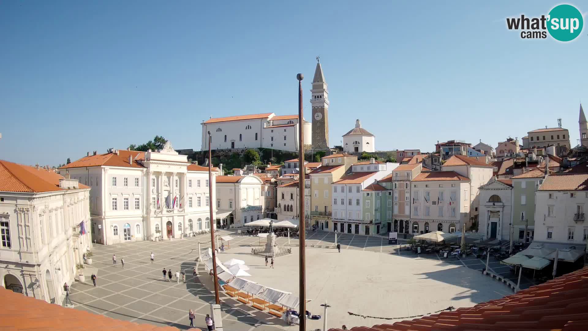 Webcam Piran – Place Tartini