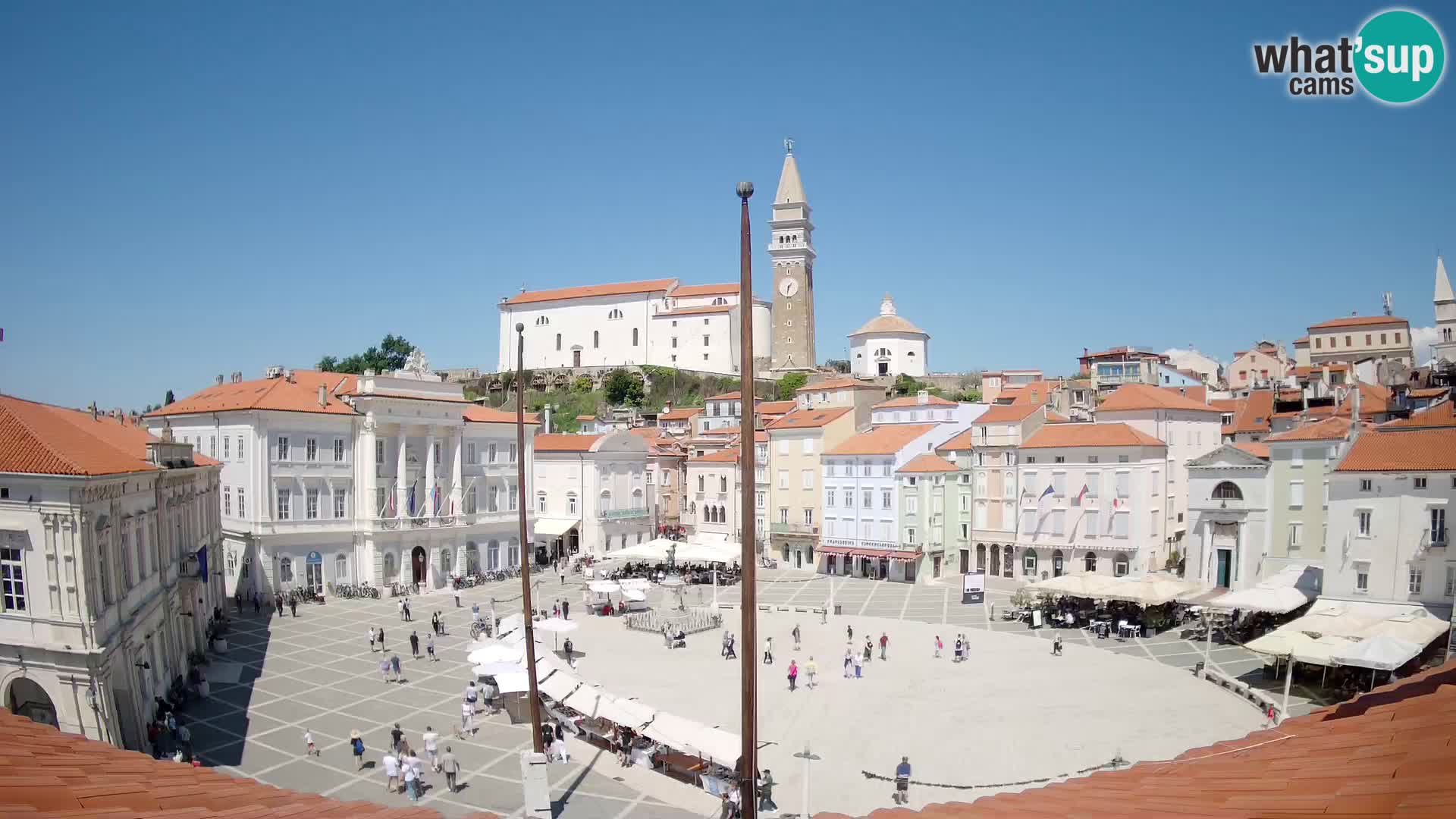Kamera Piran v Živo – Tartinijev trg
