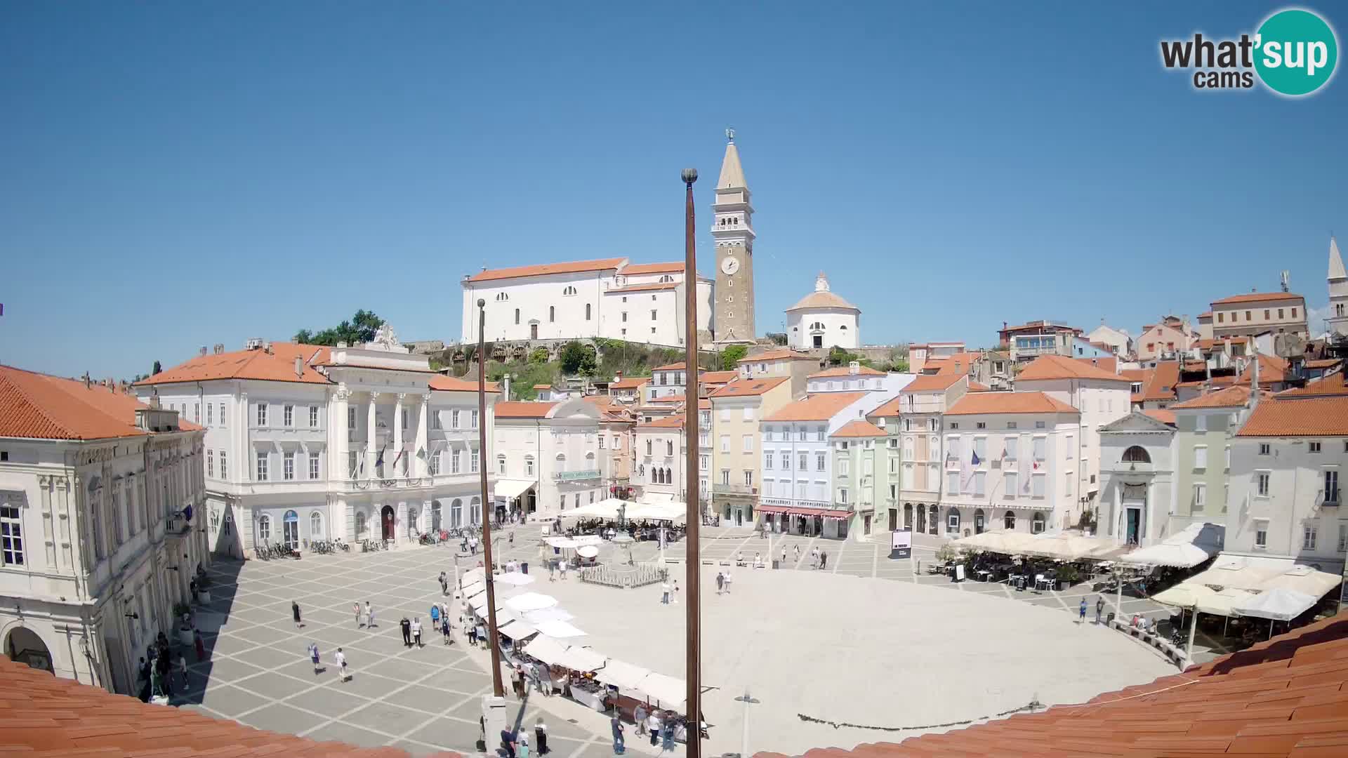 Webcam Piran – Tartini platz – Art Hotel Tartini