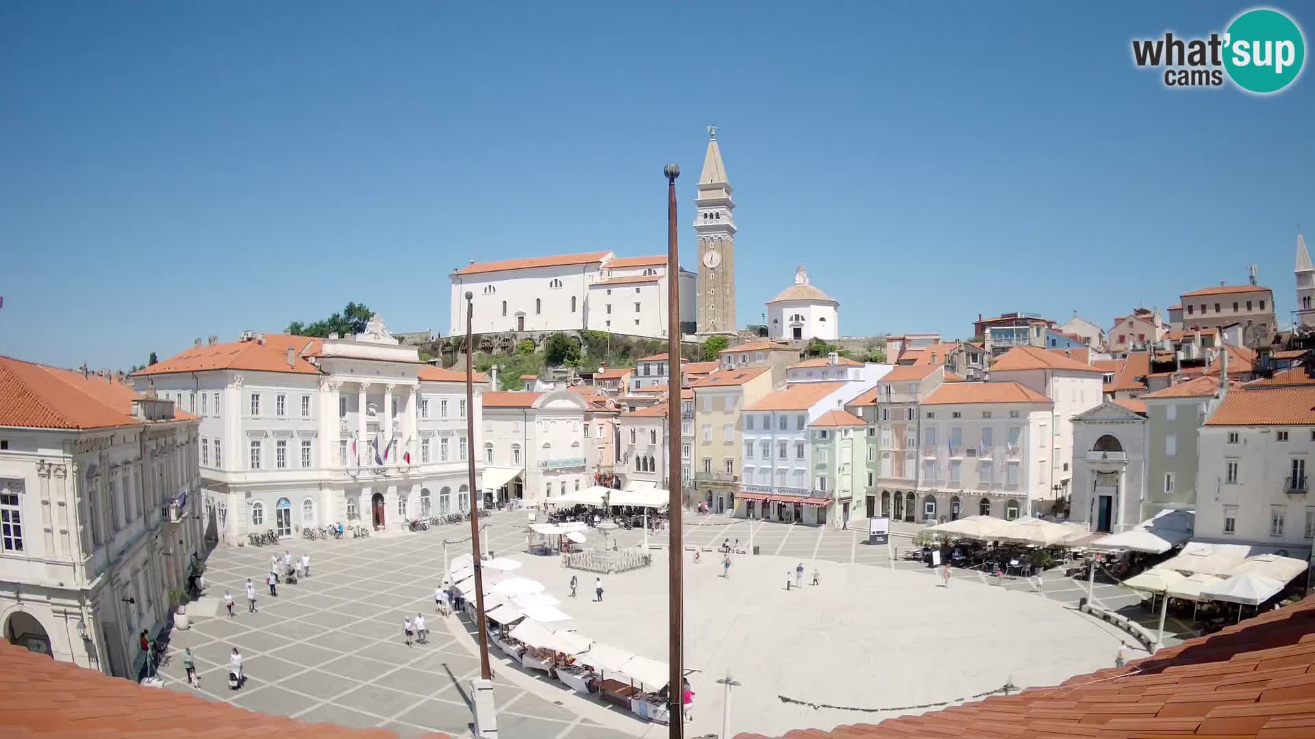 Web Kamera Piran – Tartinijev trg sa “Mestna Kavarna”