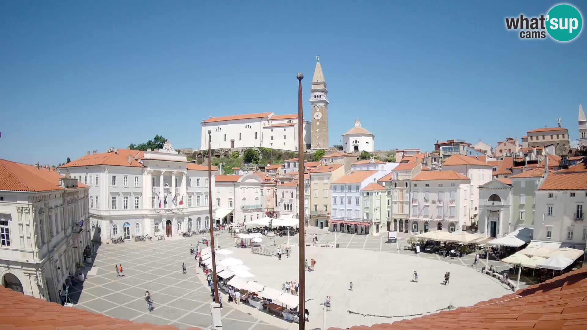 Spletna kamera Piran – trg Tartini z “Mestne Kavarne”