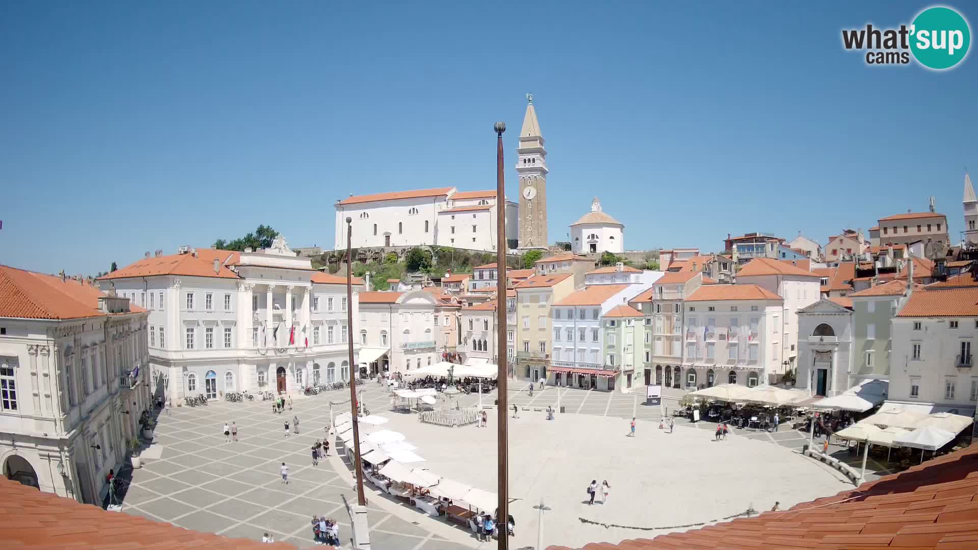 Webcam Pirano | Piran – Piazza Tartini – Art Hotel