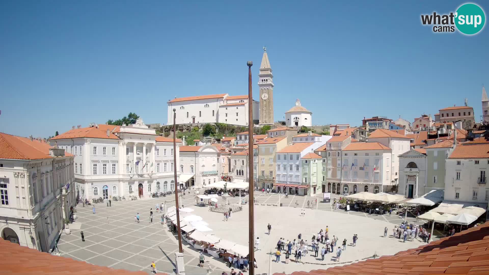 Webcam Piran – Plaza Tartini “Mestna Kavarna”