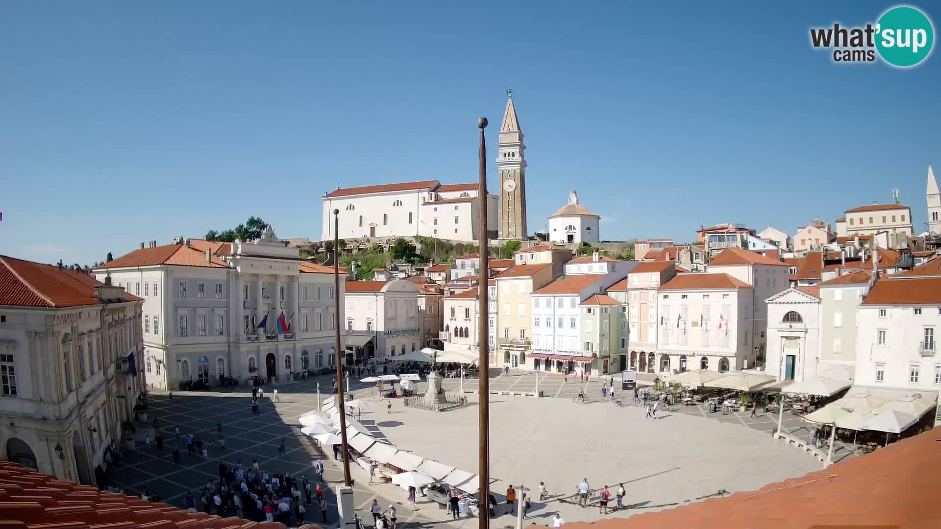 Kamera Piran v Živo – Tartinijev trg