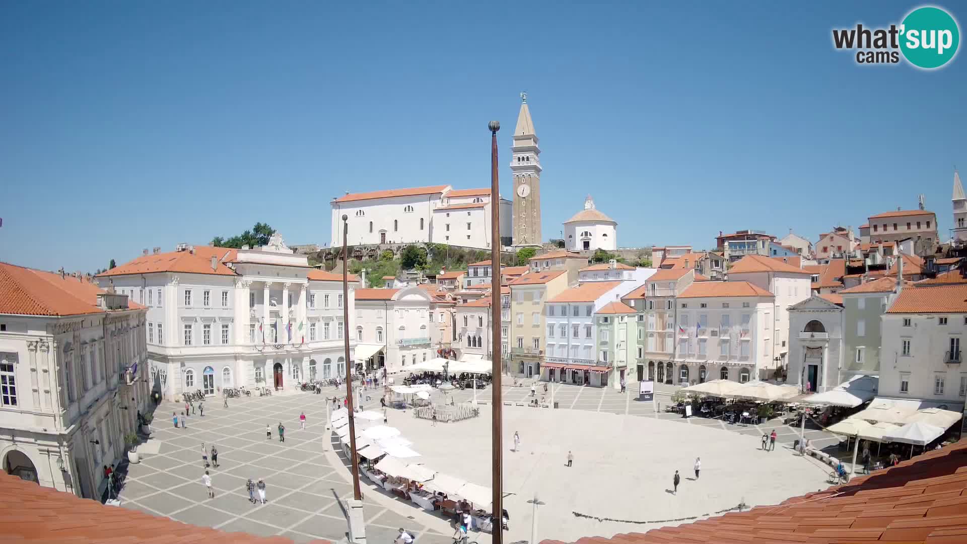 Webcam Piran – Place Tartini