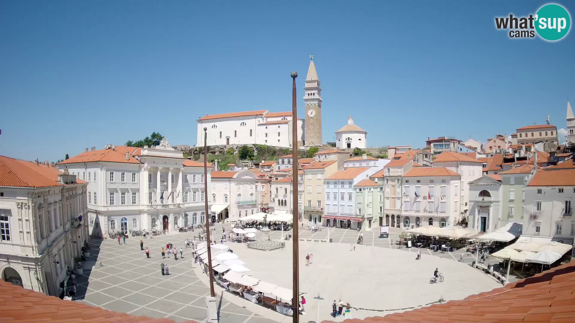 Webcam Piran – Plaza Tartini