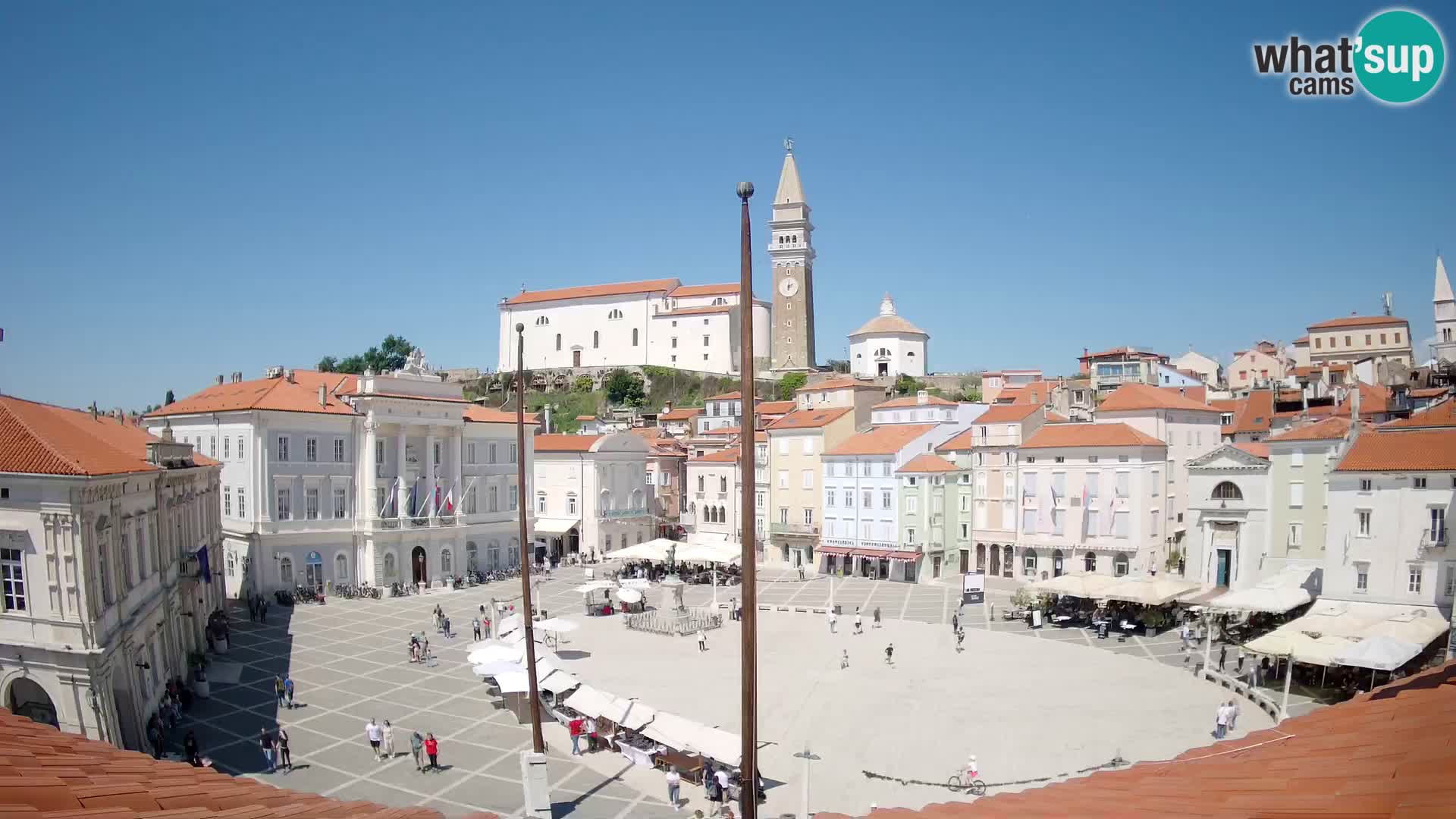 Kamera Piran v Živo – Tartinijev trg