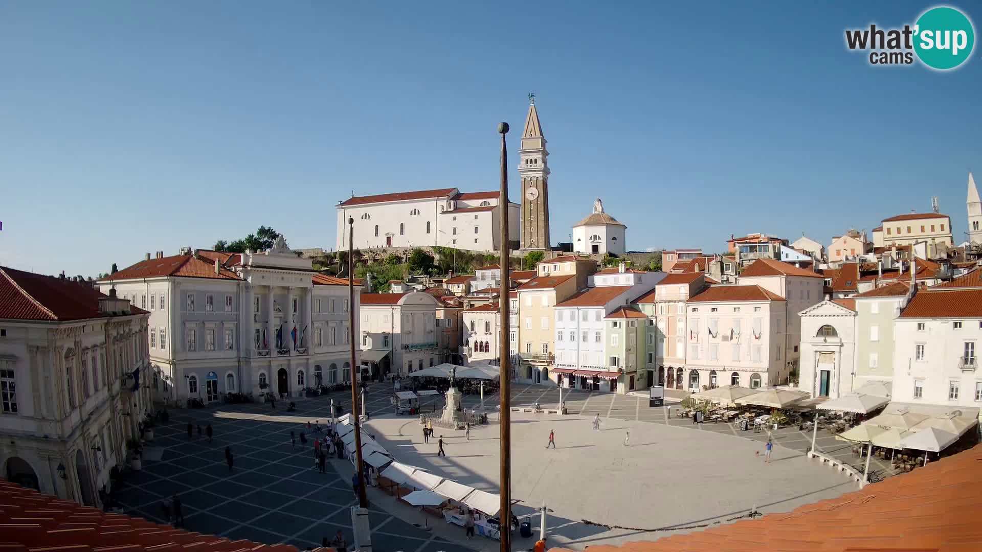 Kamera Piran v Živo – Tartinijev trg
