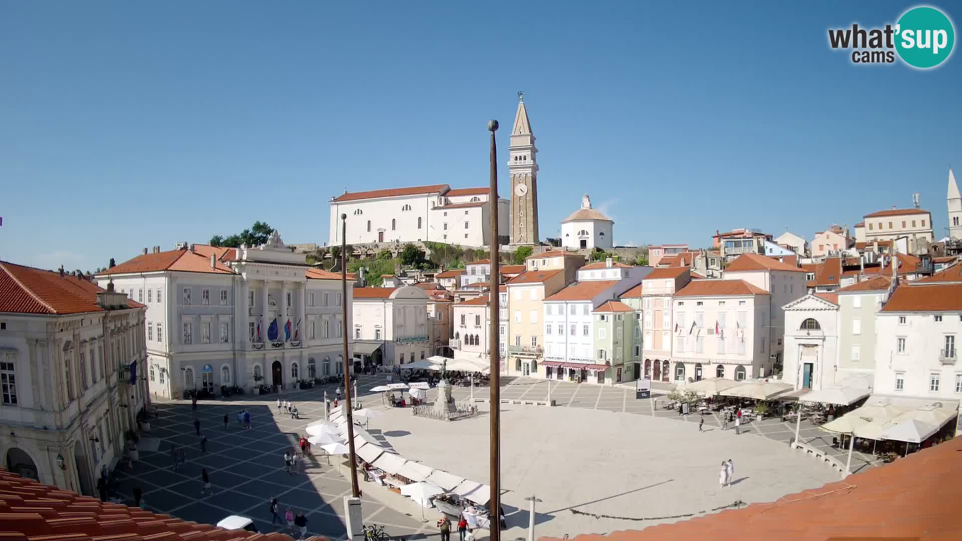 Web Kamera Piran – Tartinijev trg sa “Mestna Kavarna”