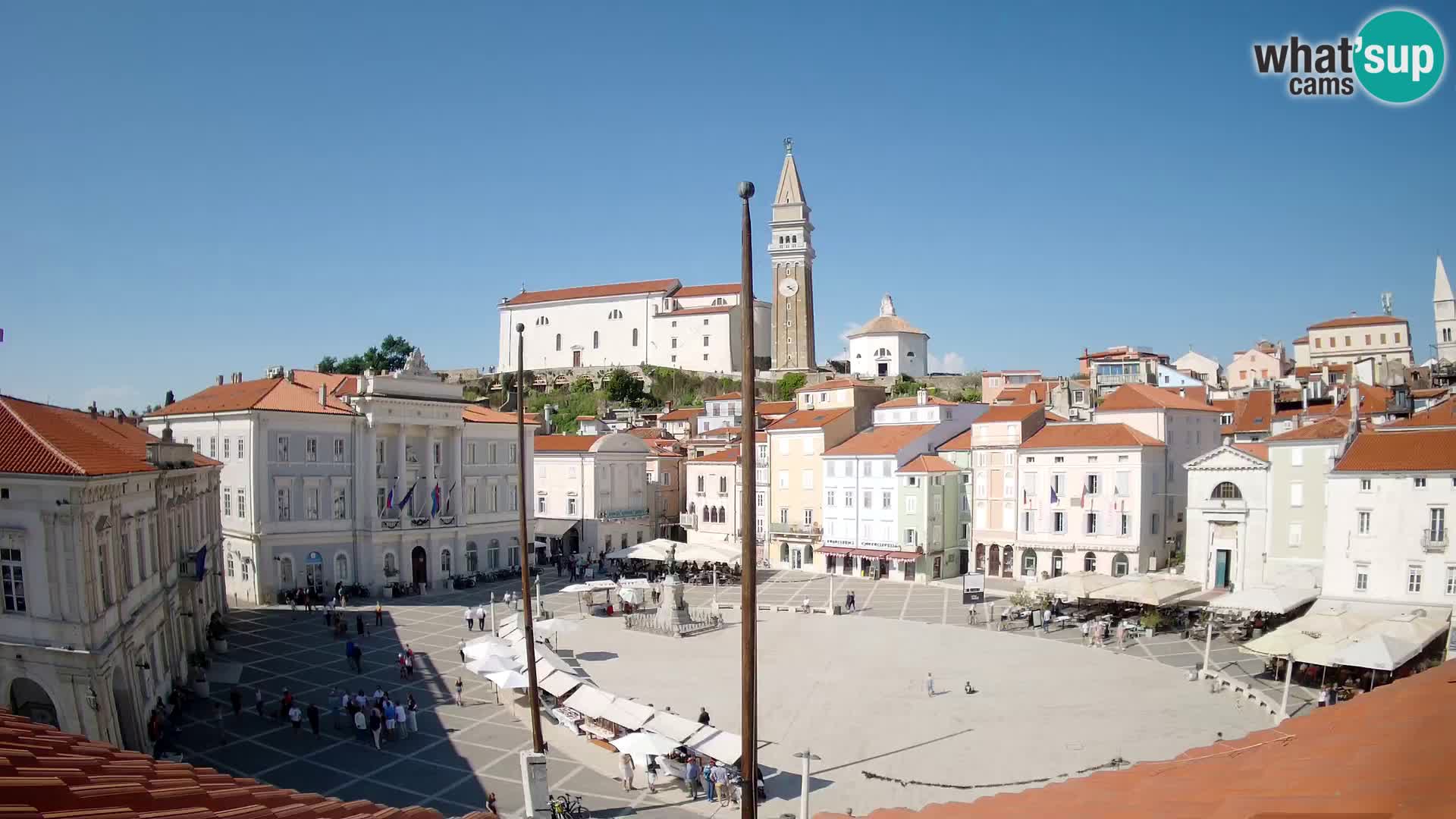Webcam Pirano – Piazza Tartini dalla “Mestna Kavarna”