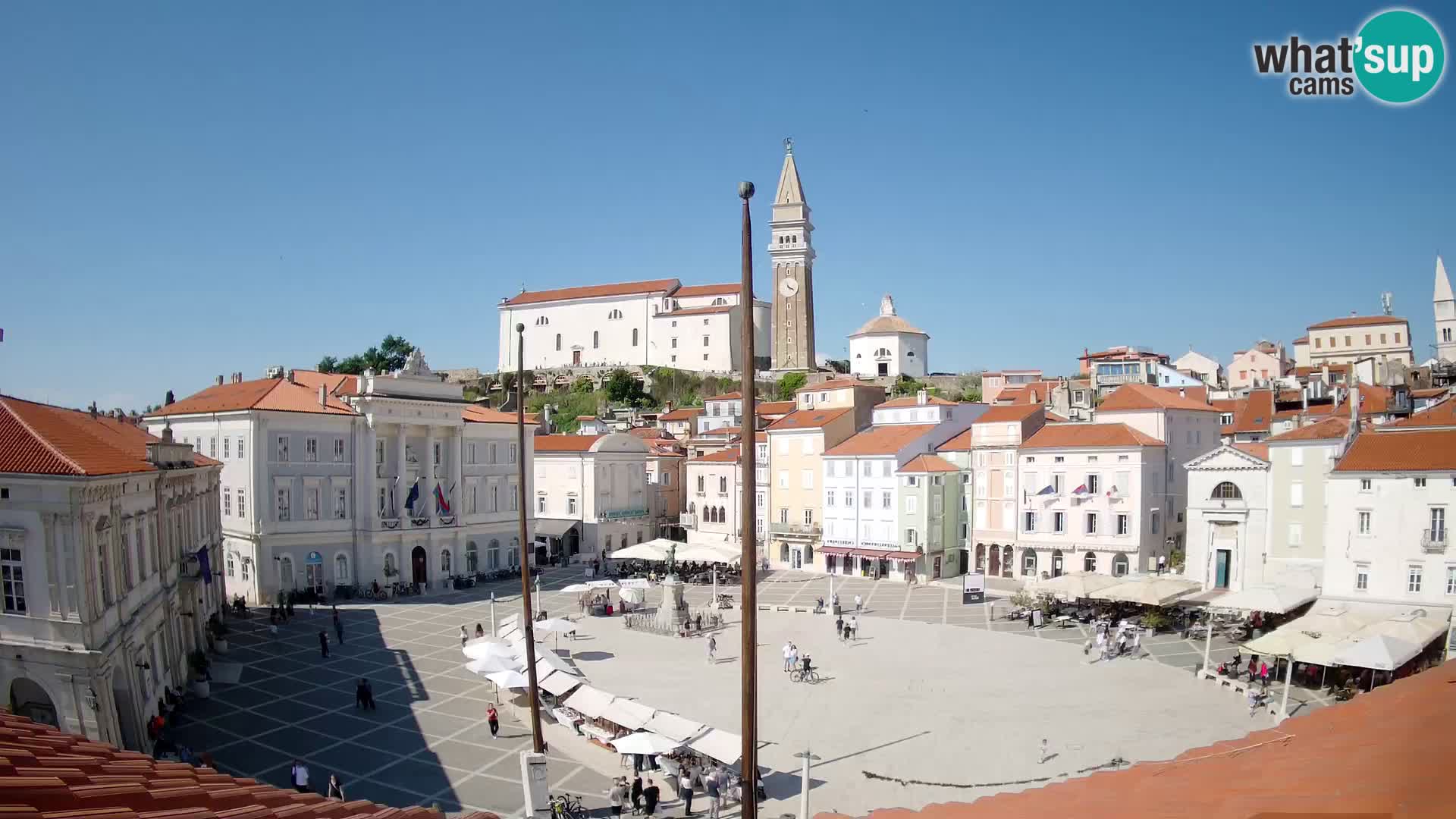 Webcam Piran – Plaza Tartini “Mestna Kavarna”