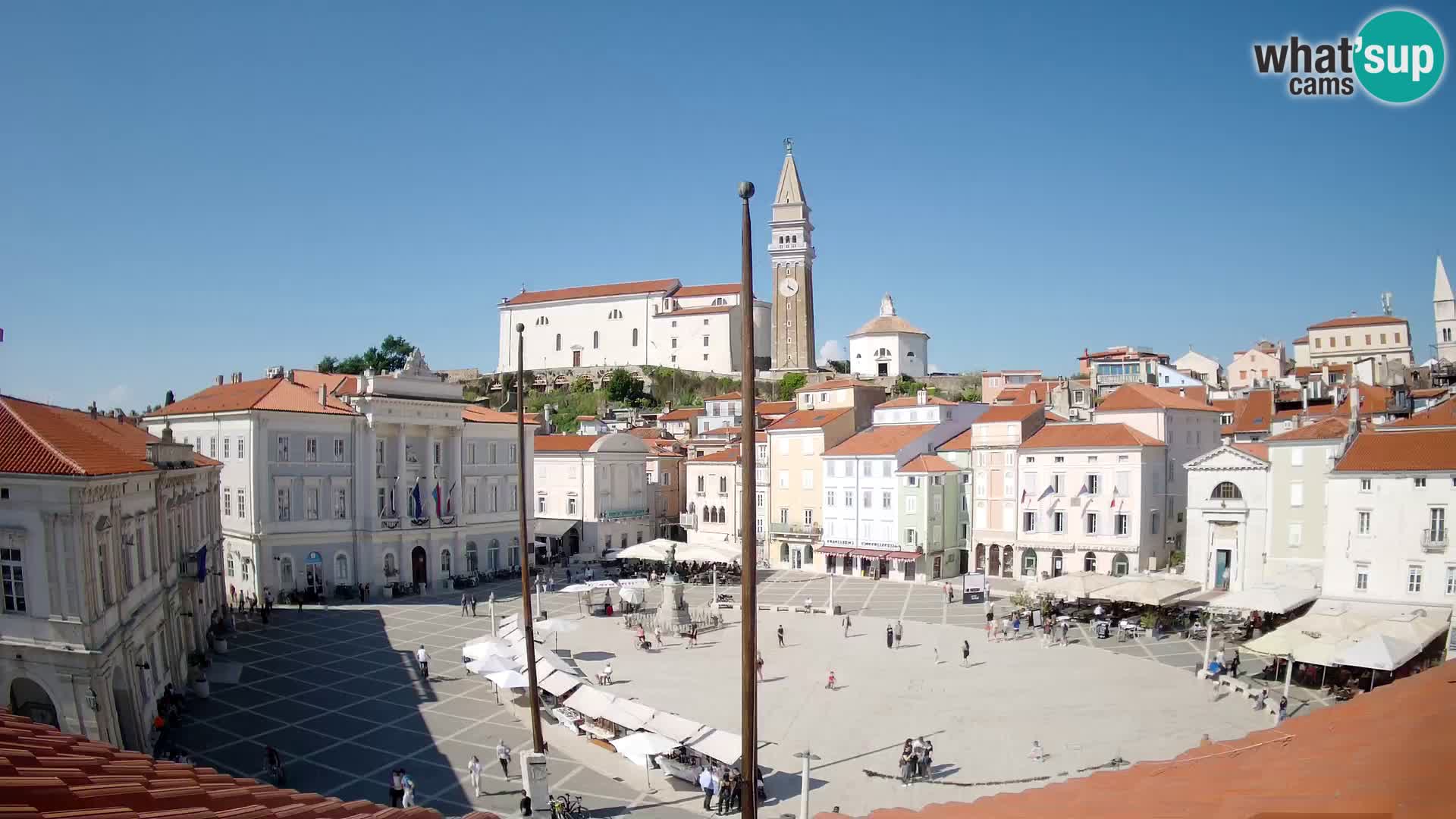 Webcam Piran – Plaza Tartini