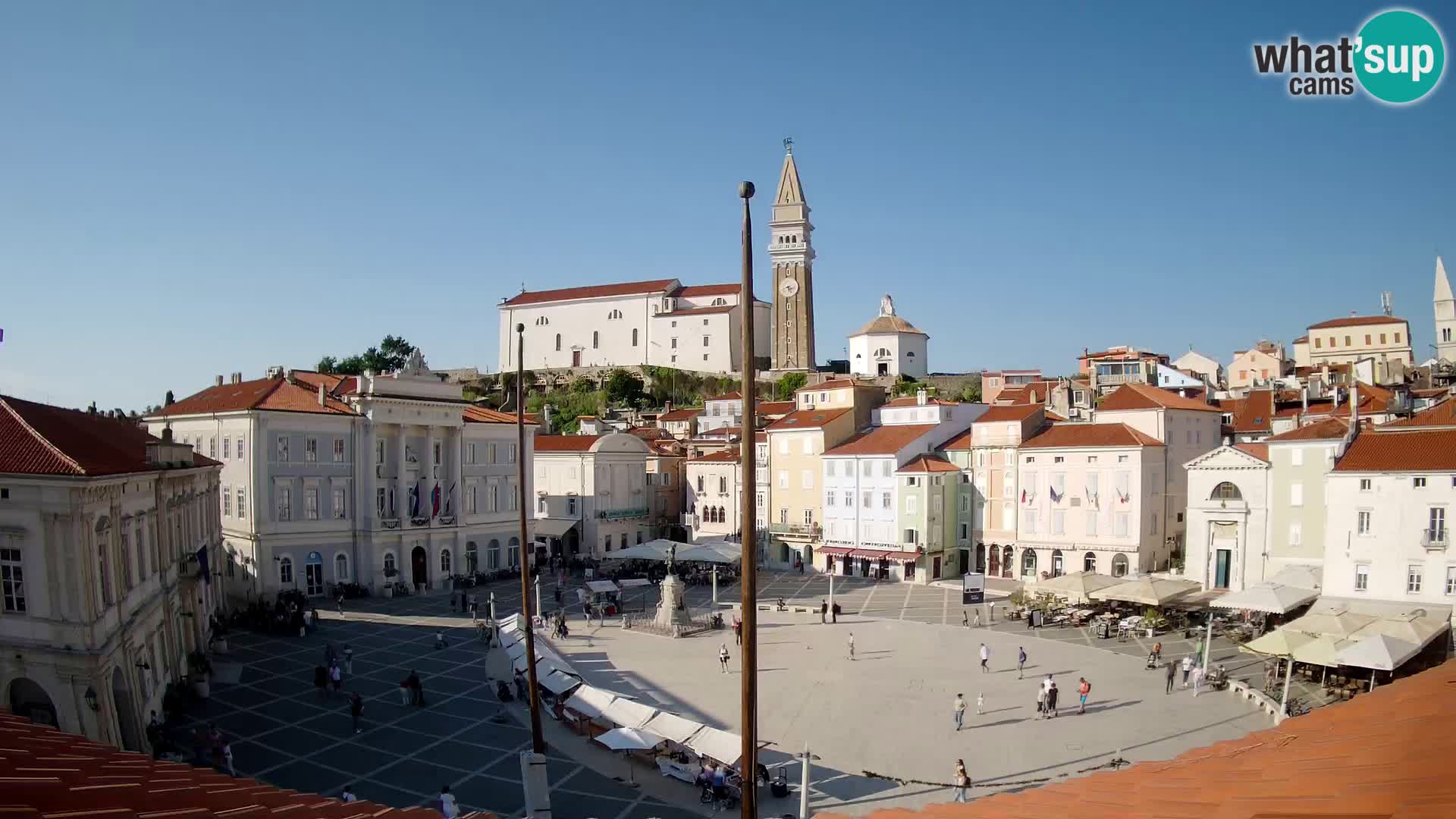 Webcam Pirano – Piazza Tartini dalla “Mestna Kavarna”