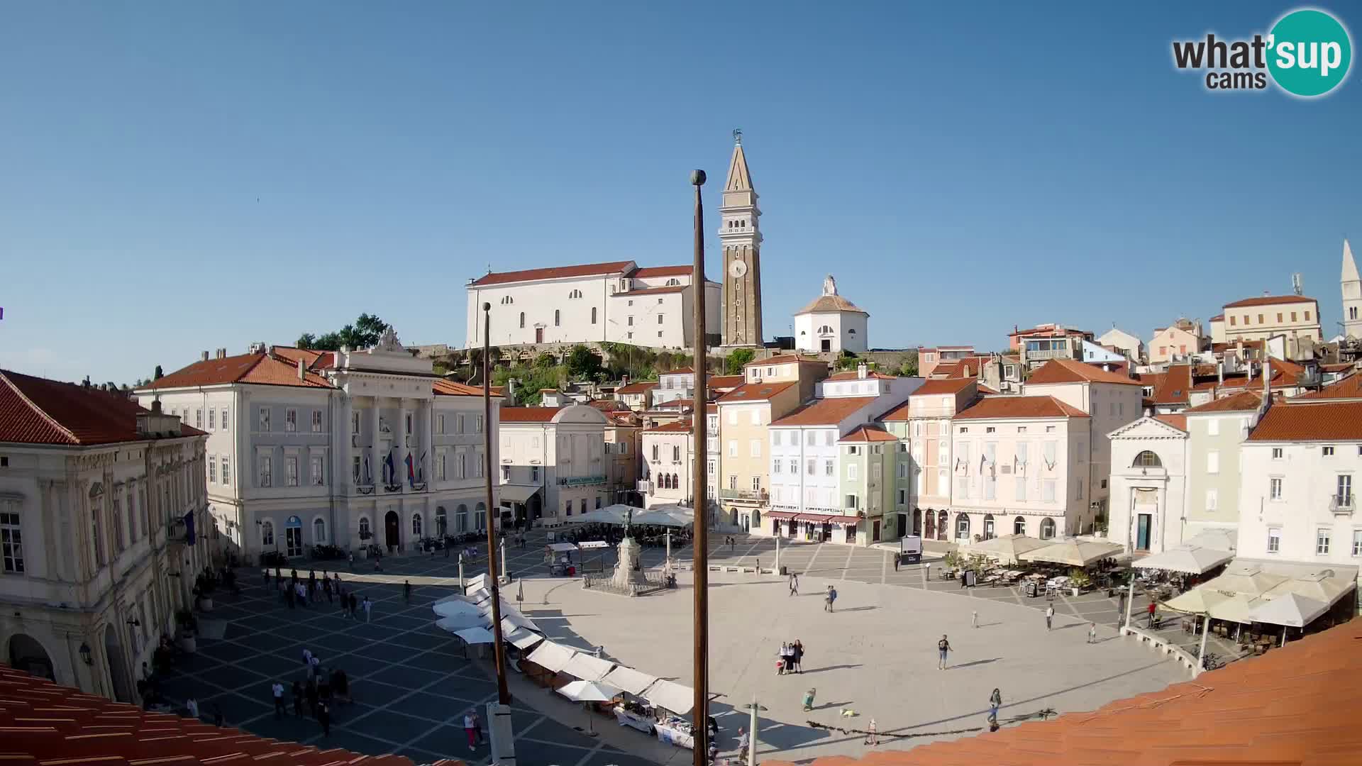 Webcam Piran – Plaza Tartini “Mestna Kavarna”