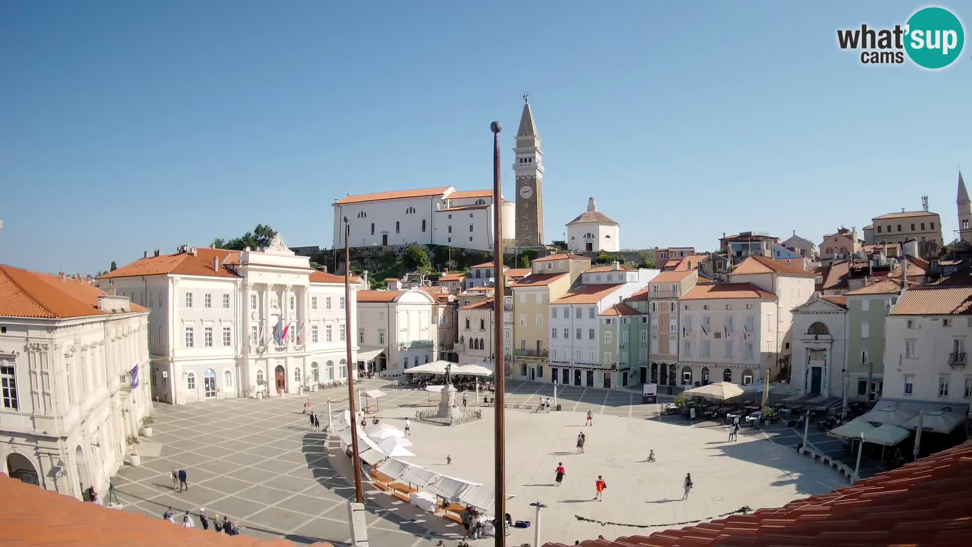 Kamera Piran v Živo – Tartinijev trg