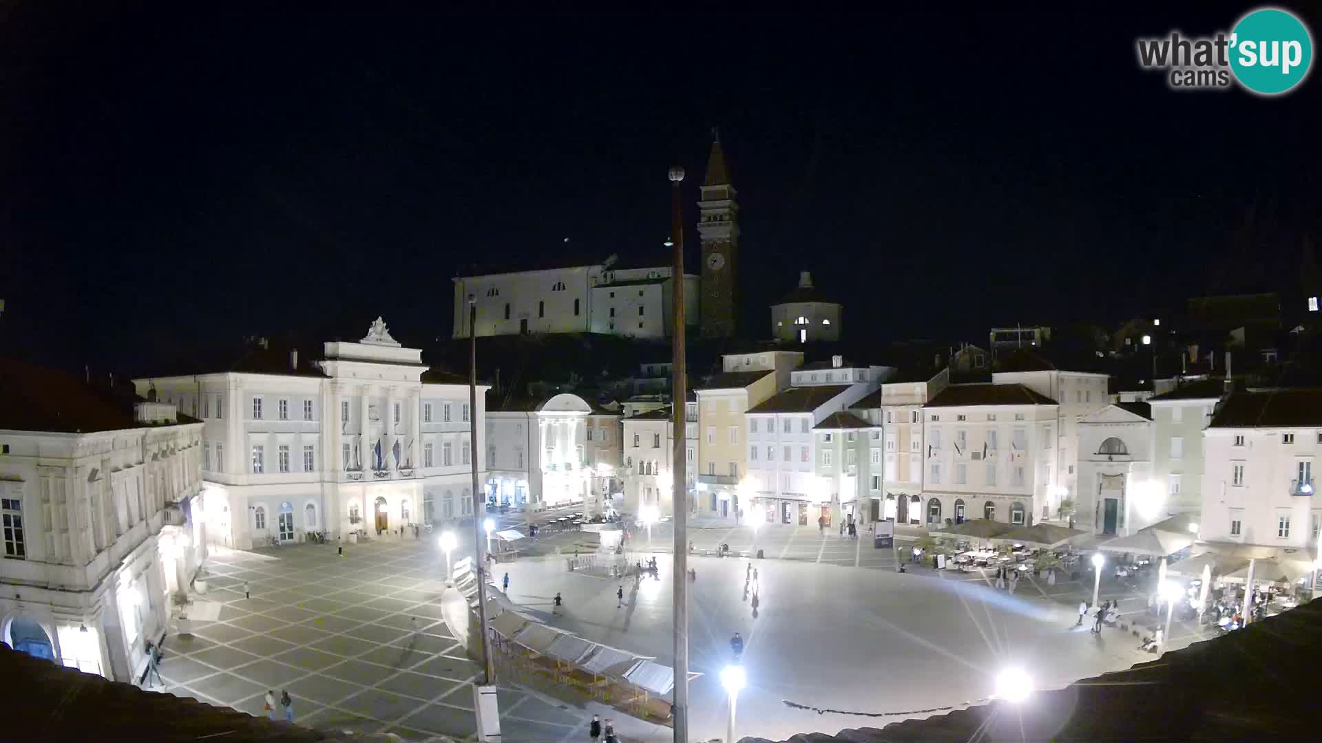 Webcam Piran – Plaza Tartini