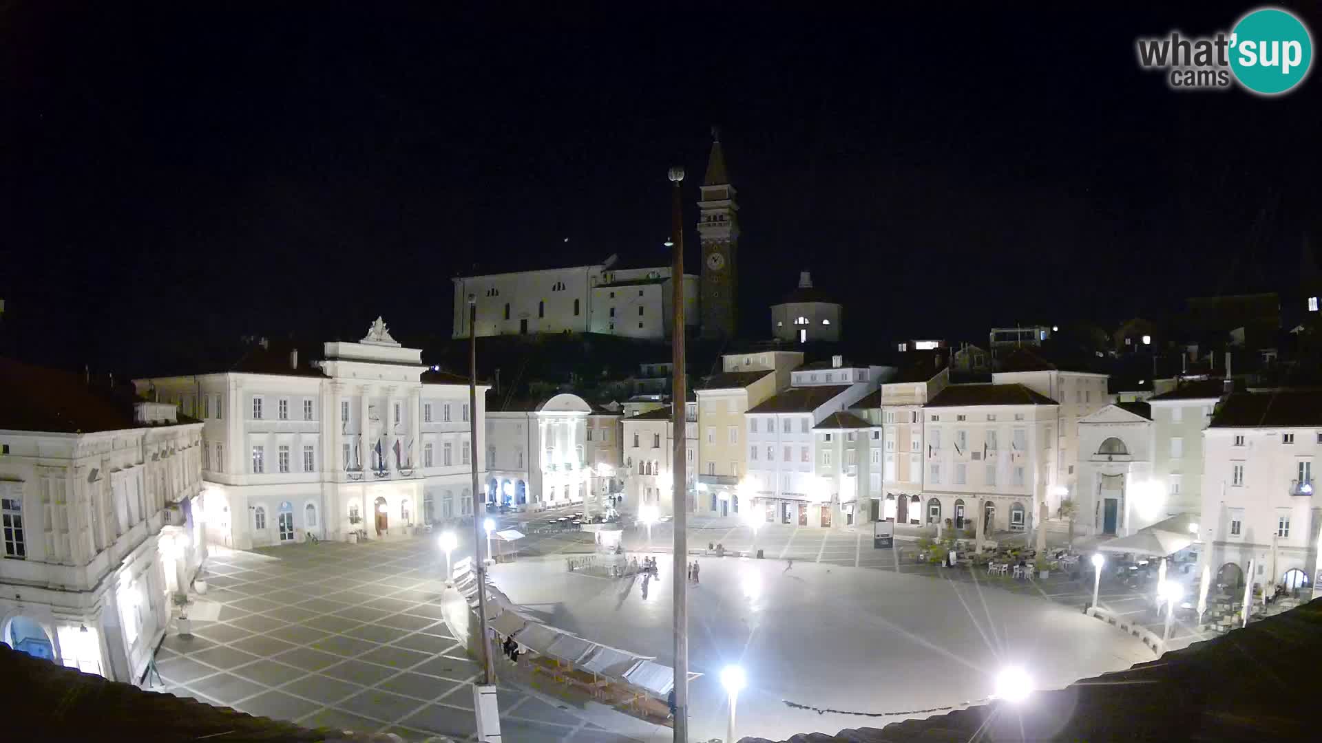 Webcam Piran – Plaza Tartini “Mestna Kavarna”