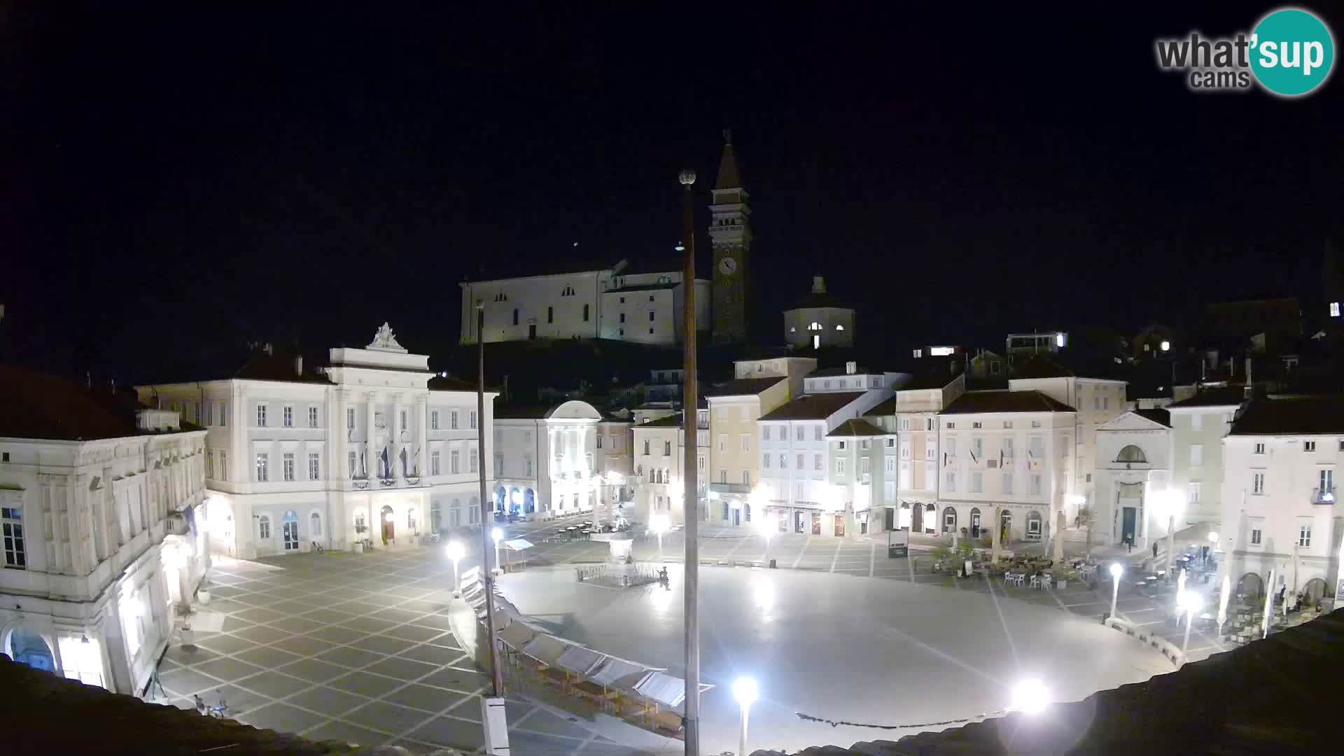 Webcam Piran – Plaza Tartini “Mestna Kavarna”