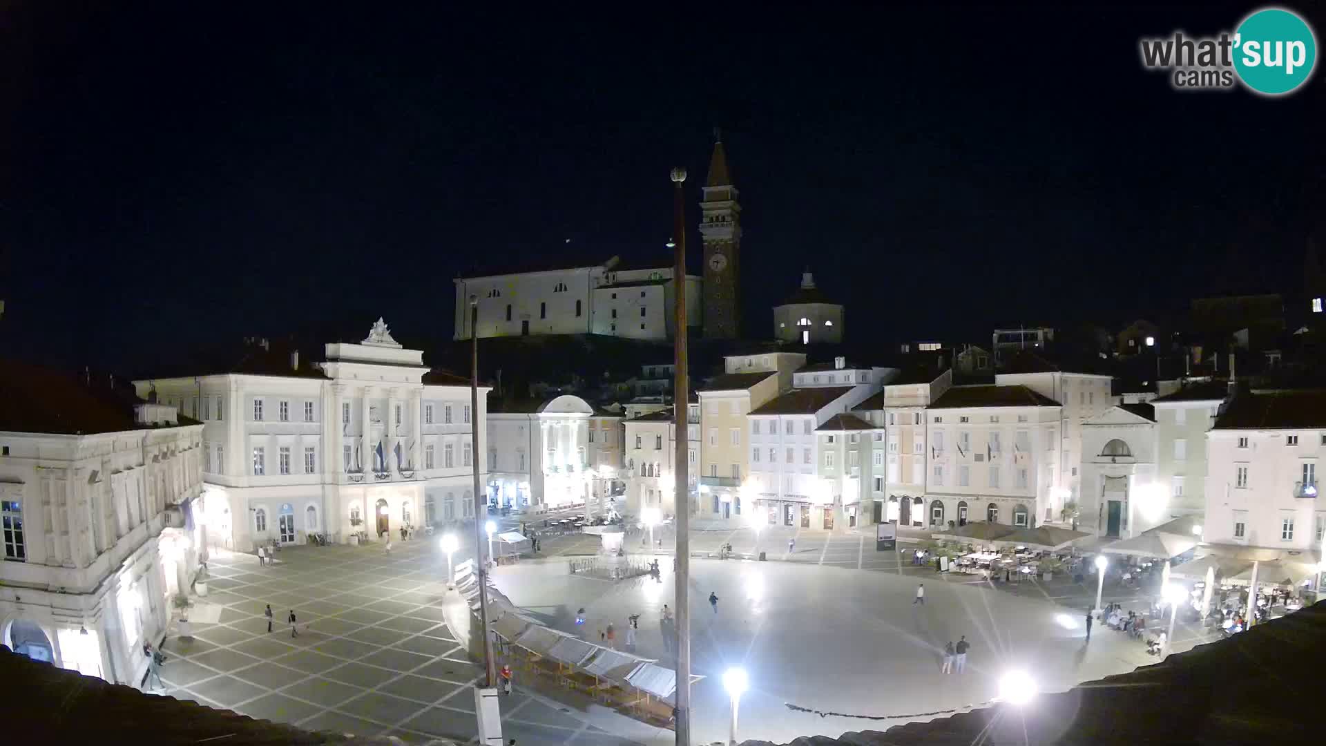 Web Kamera Piran – Trg Tartini