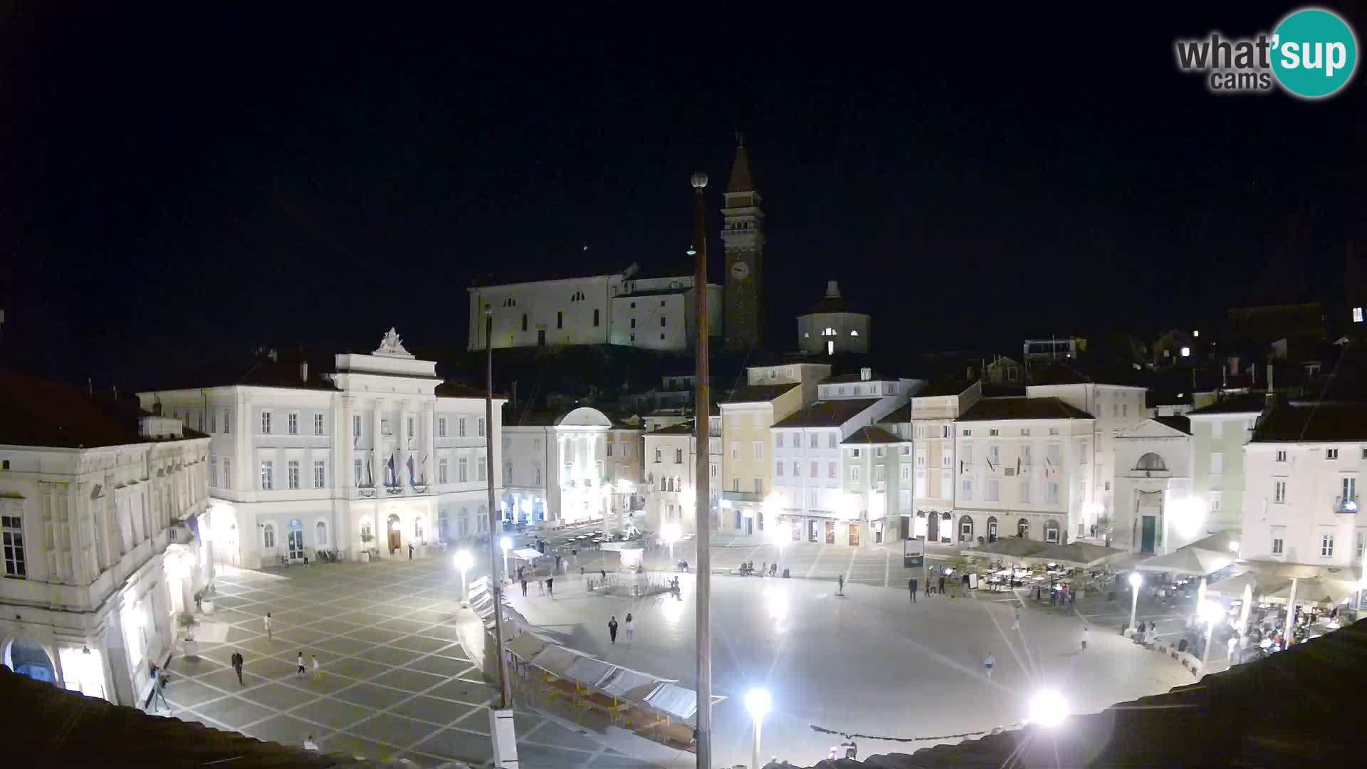 Webcam Piran – Plaza Tartini