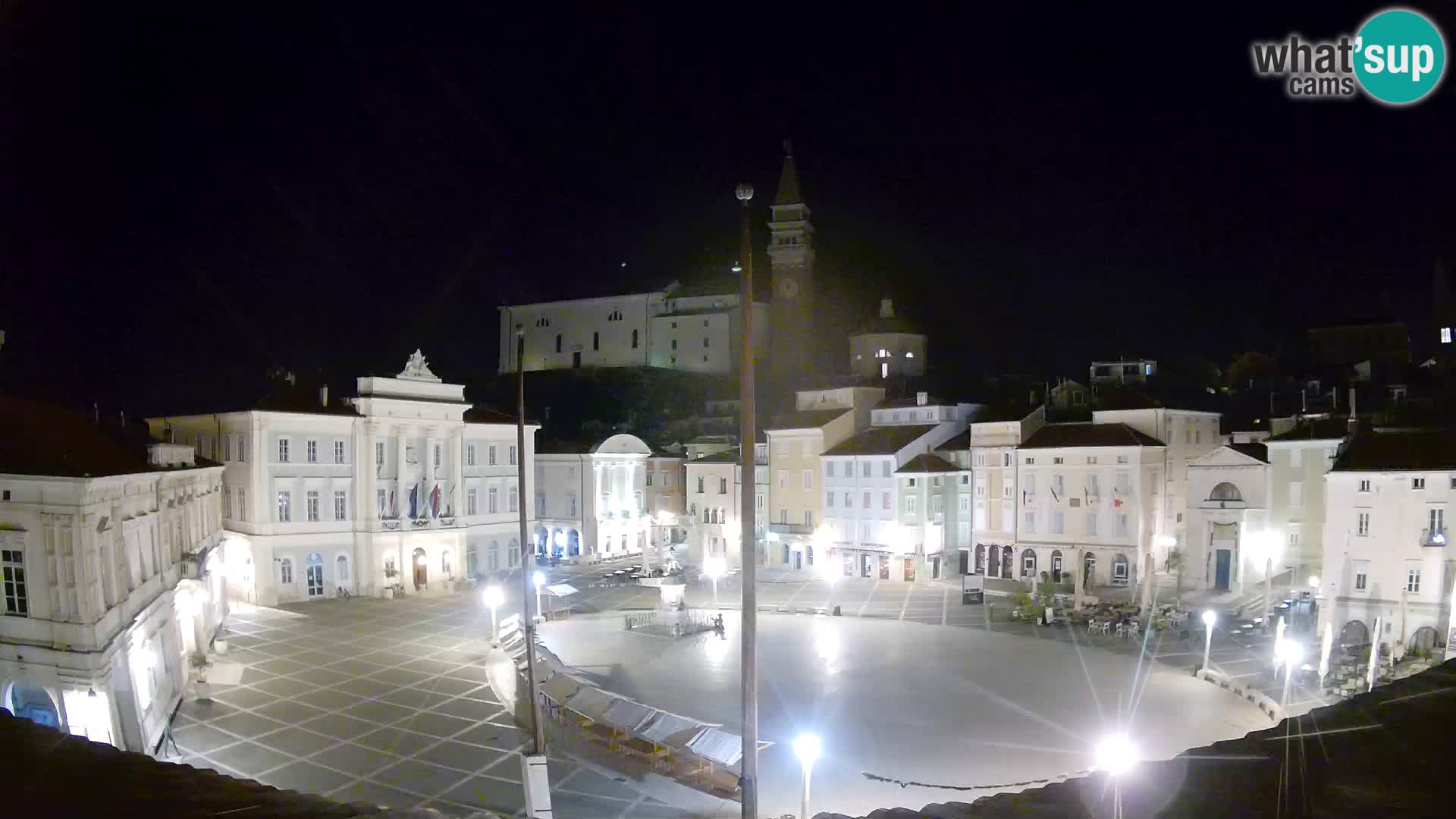 Web Kamera Piran – Tartinijev trg sa “Mestna Kavarna”