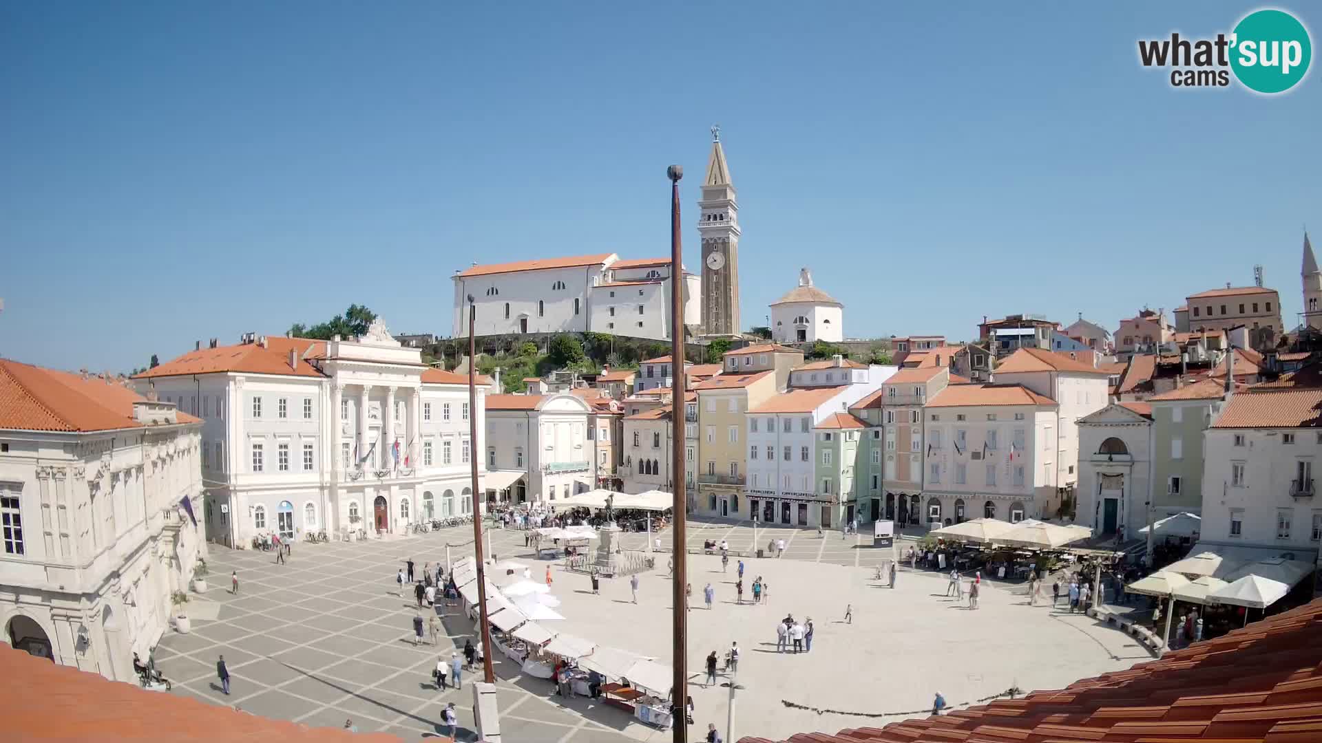 Live Webcam Piran – Tartini square – Art Hotel