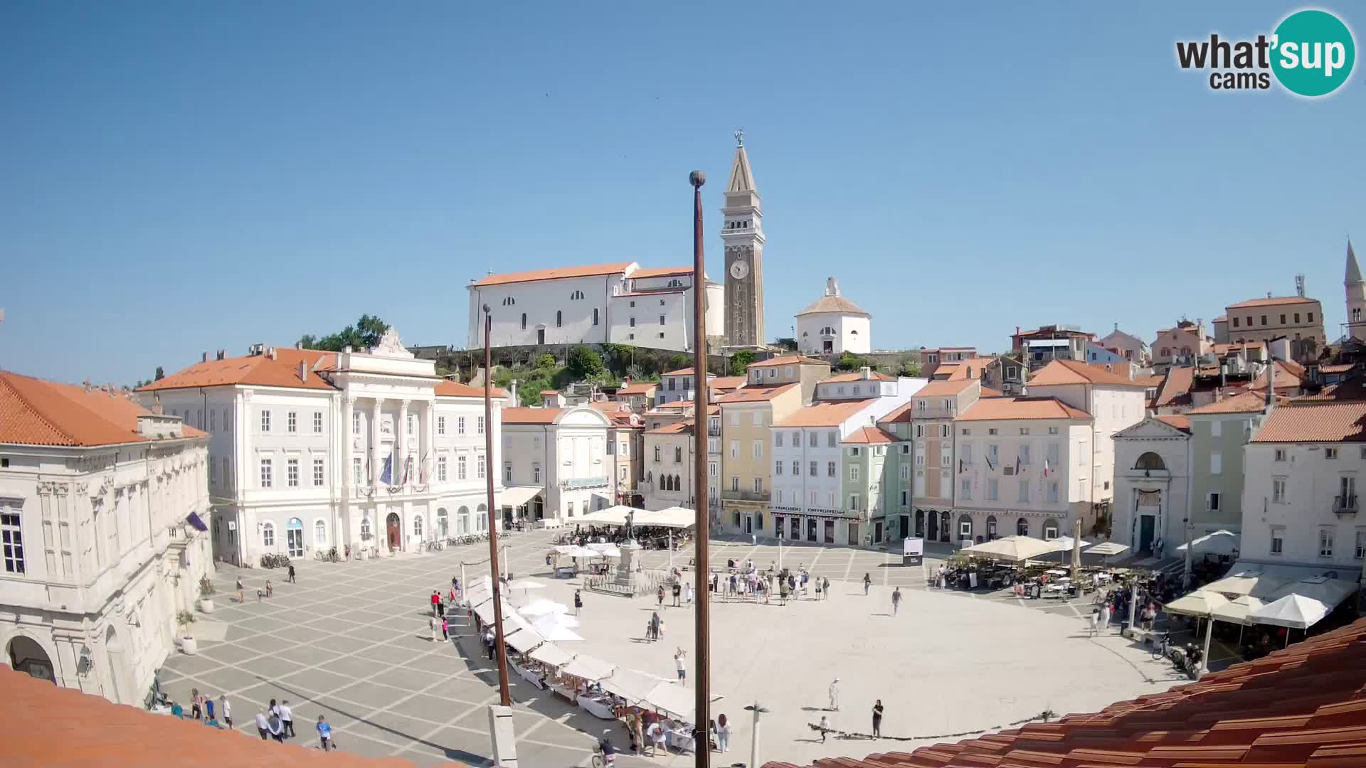 Kamera Piran v Živo – Tartinijev trg