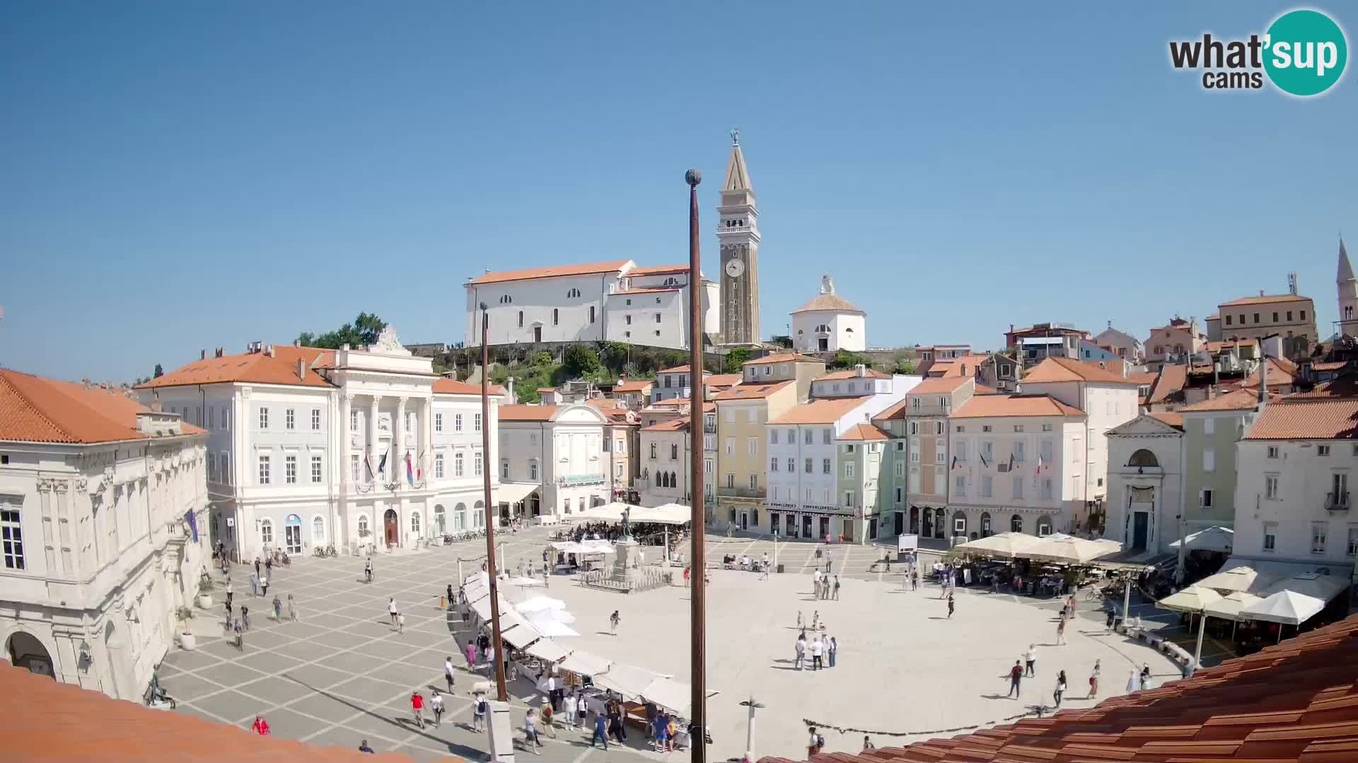 Webcam Pirano – Piazza Tartini dalla “Mestna Kavarna”