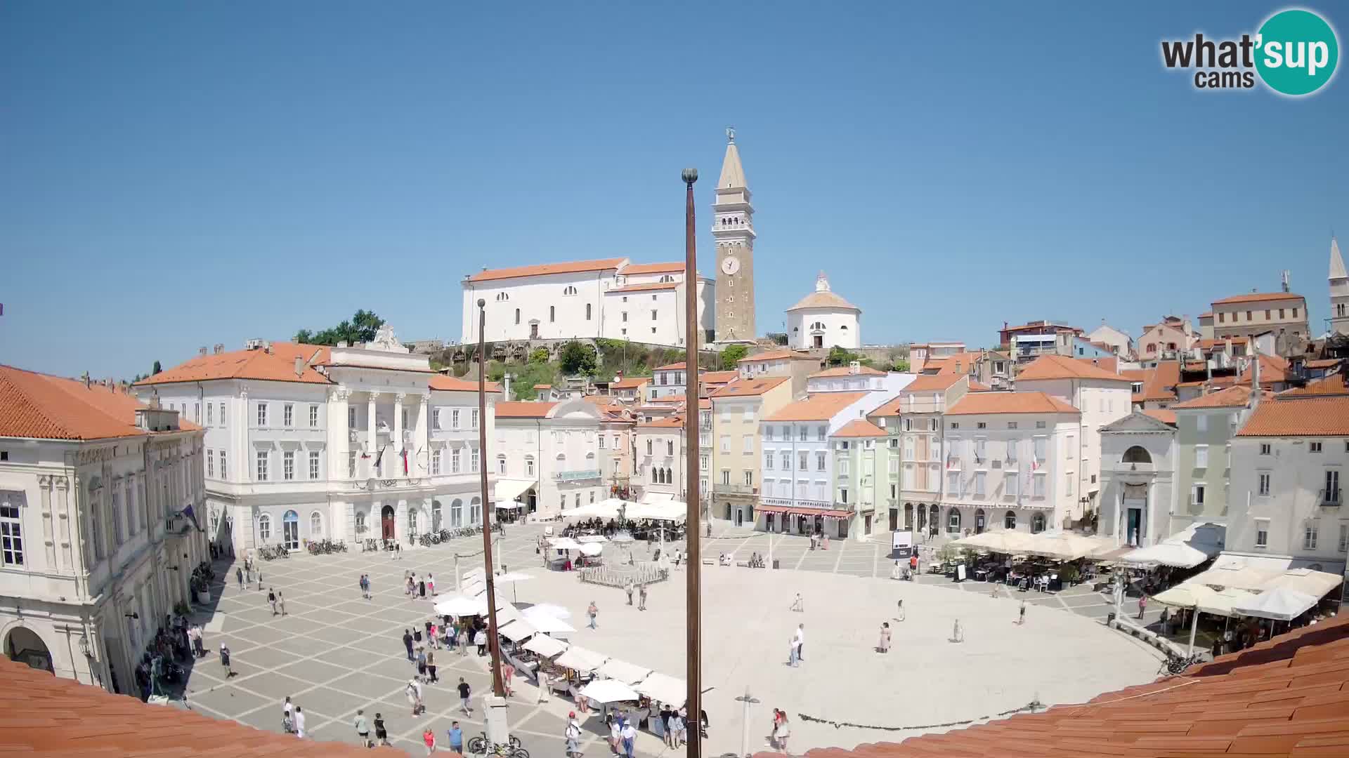 Webcam Piran – Plaza Tartini