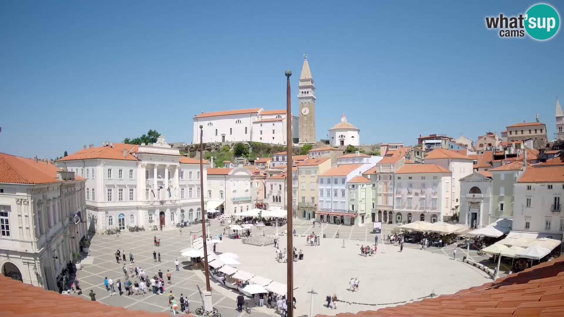 Live Webcam Piran – Tartini square – Art Hotel