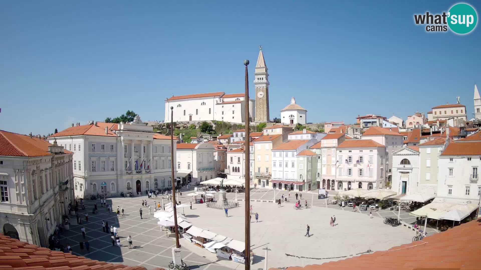 Spletna kamera Piran – trg Tartini z “Mestne Kavarne”