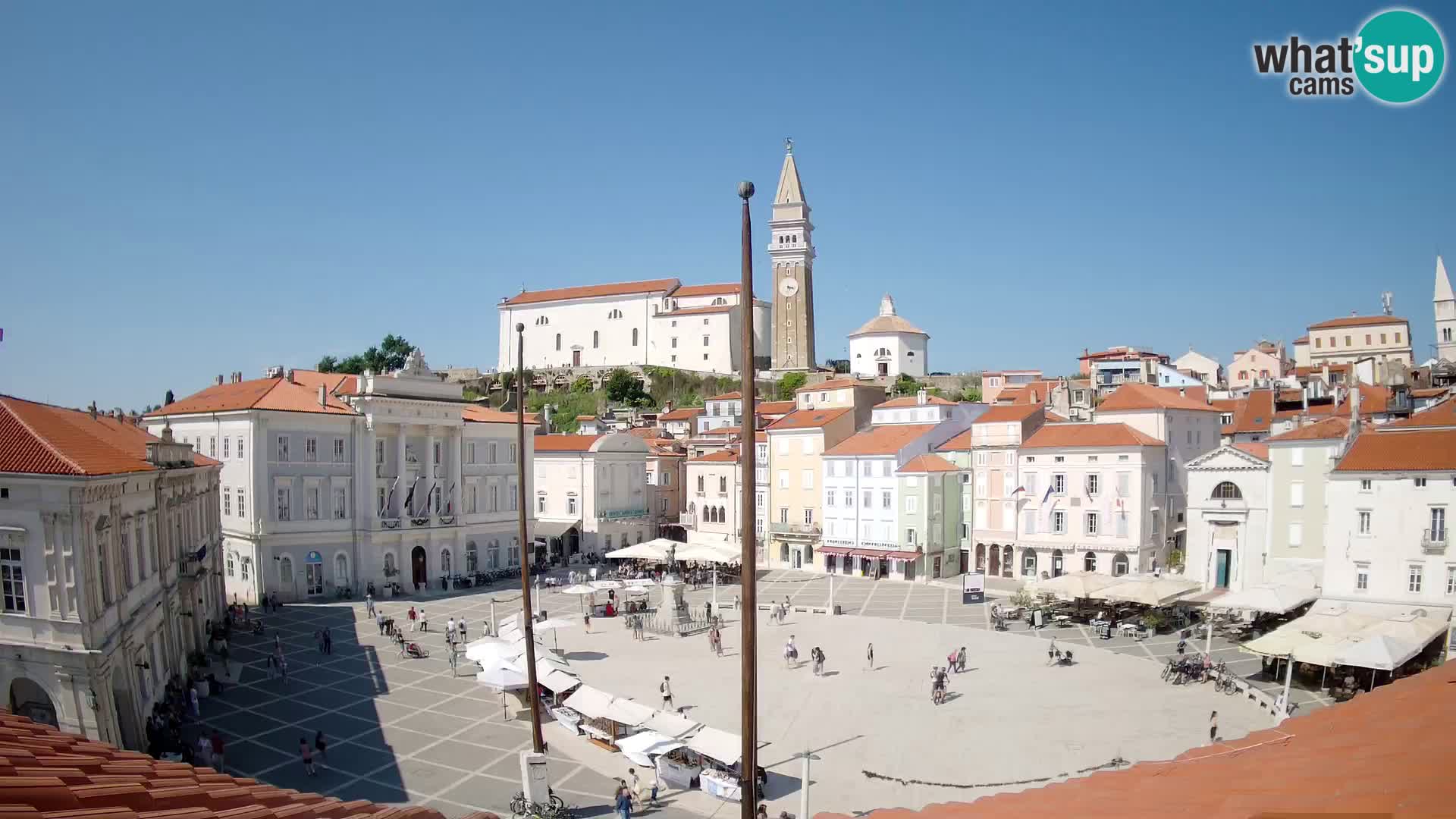 Web Kamera Piran – Trg Tartini