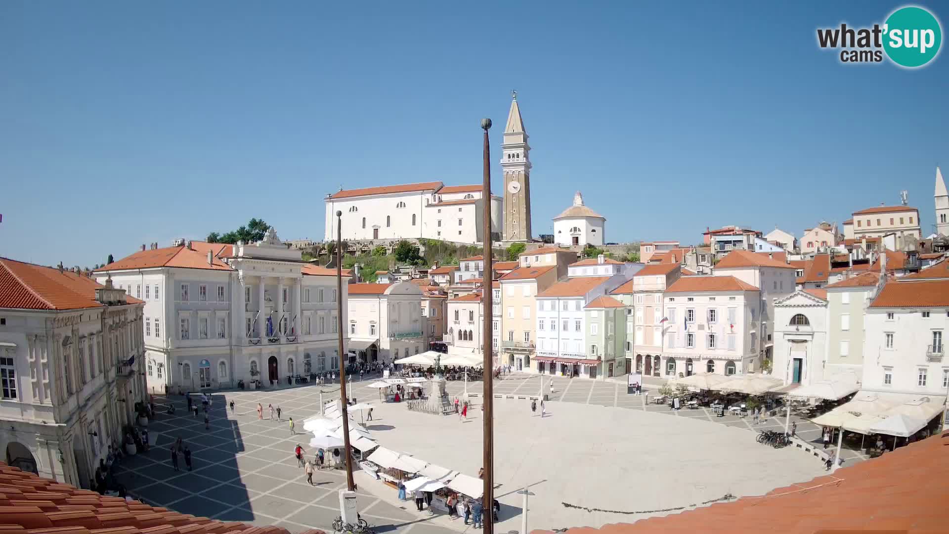 Webcam Piran – Plaza Tartini “Mestna Kavarna”