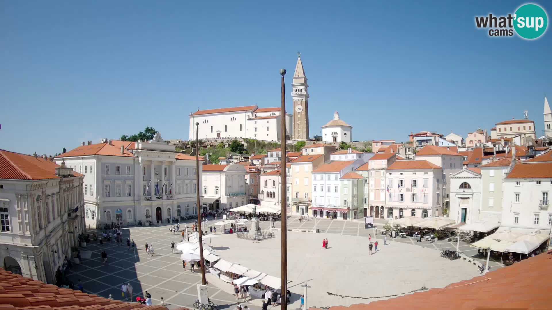 Webcam Piran – Plaza Tartini “Mestna Kavarna”