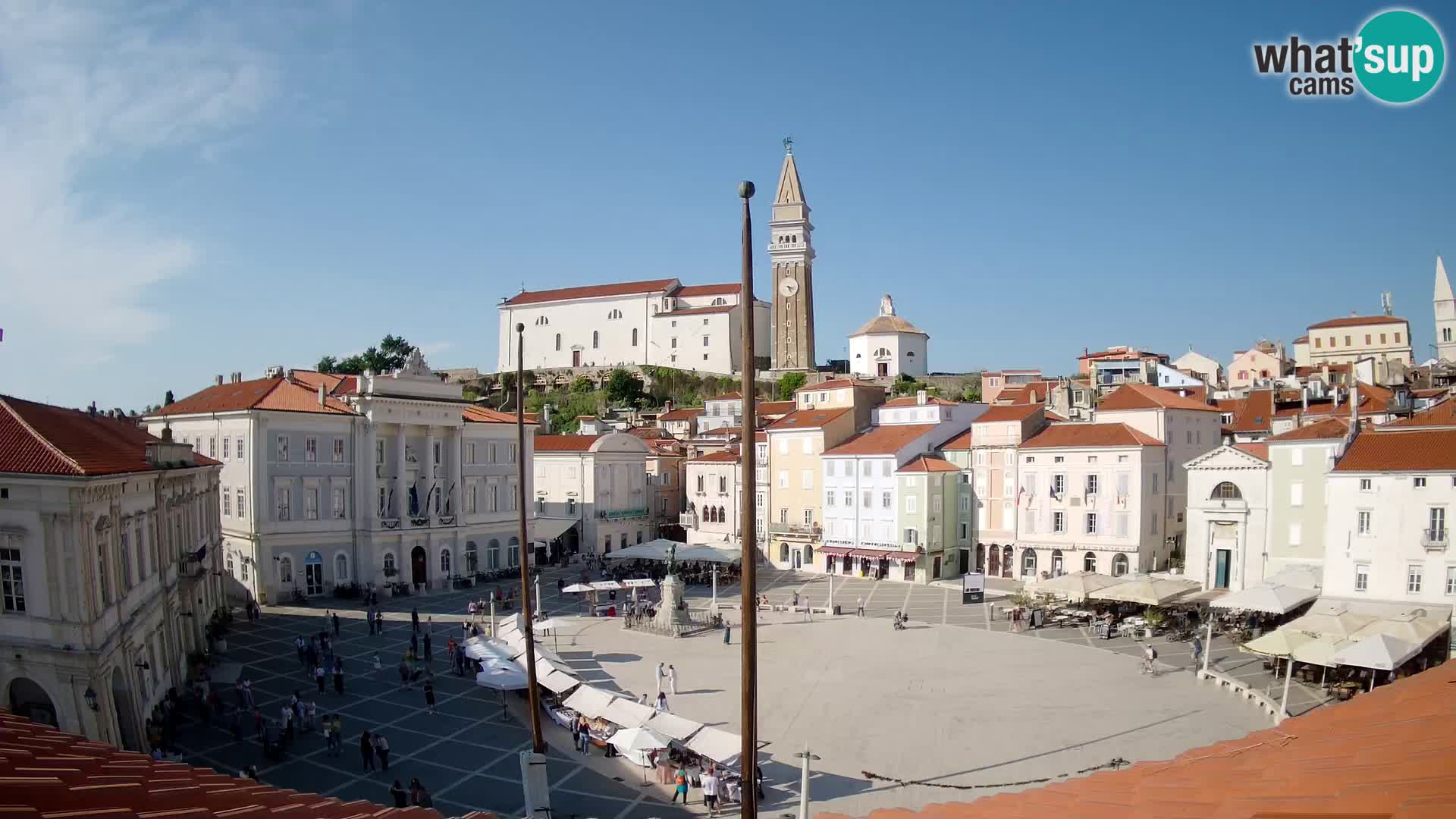 Webcam Piran Tartini square from “Mestna Kavarna”
