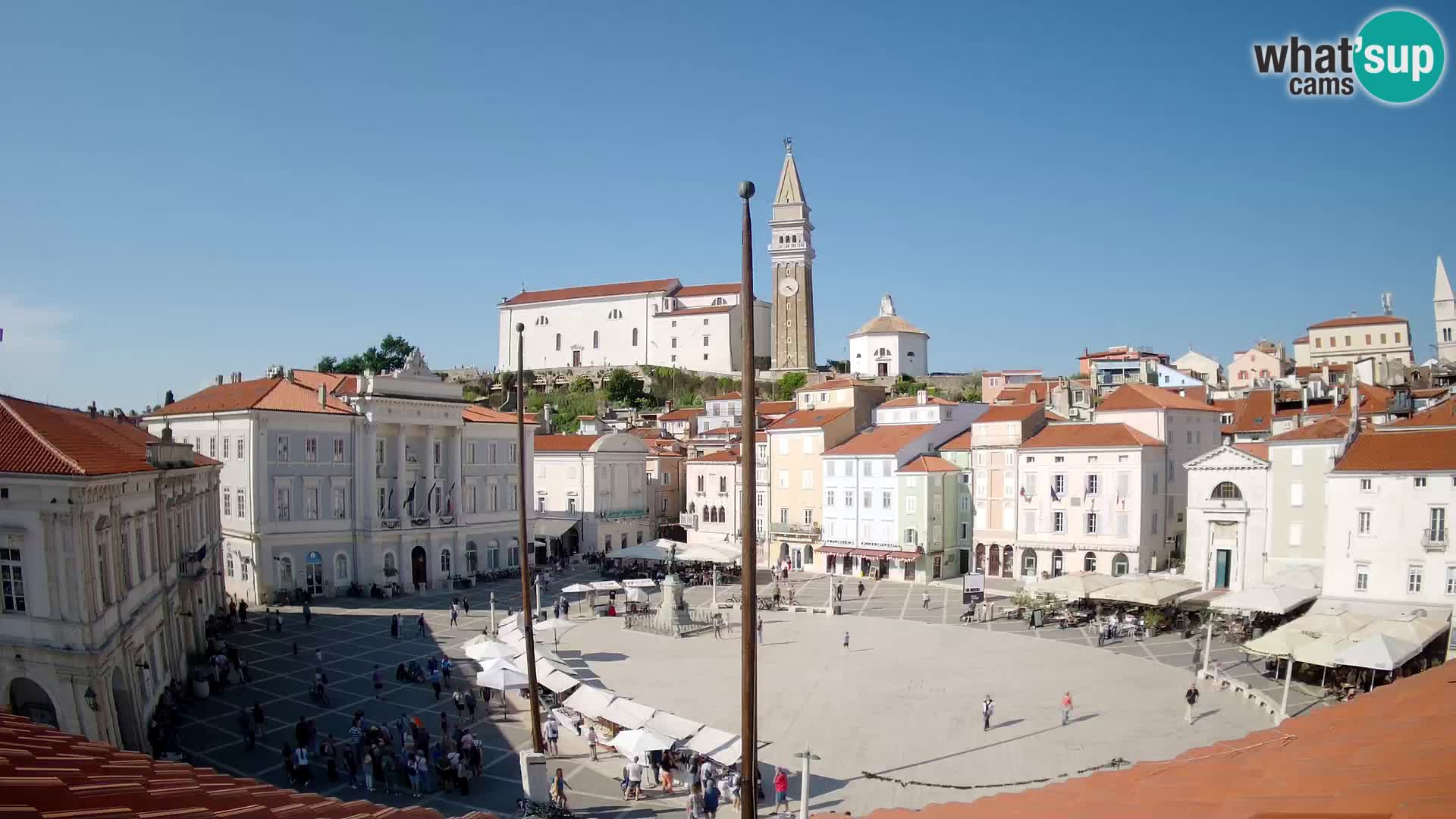 Live Webcam Piran – Tartini square – Art Hotel
