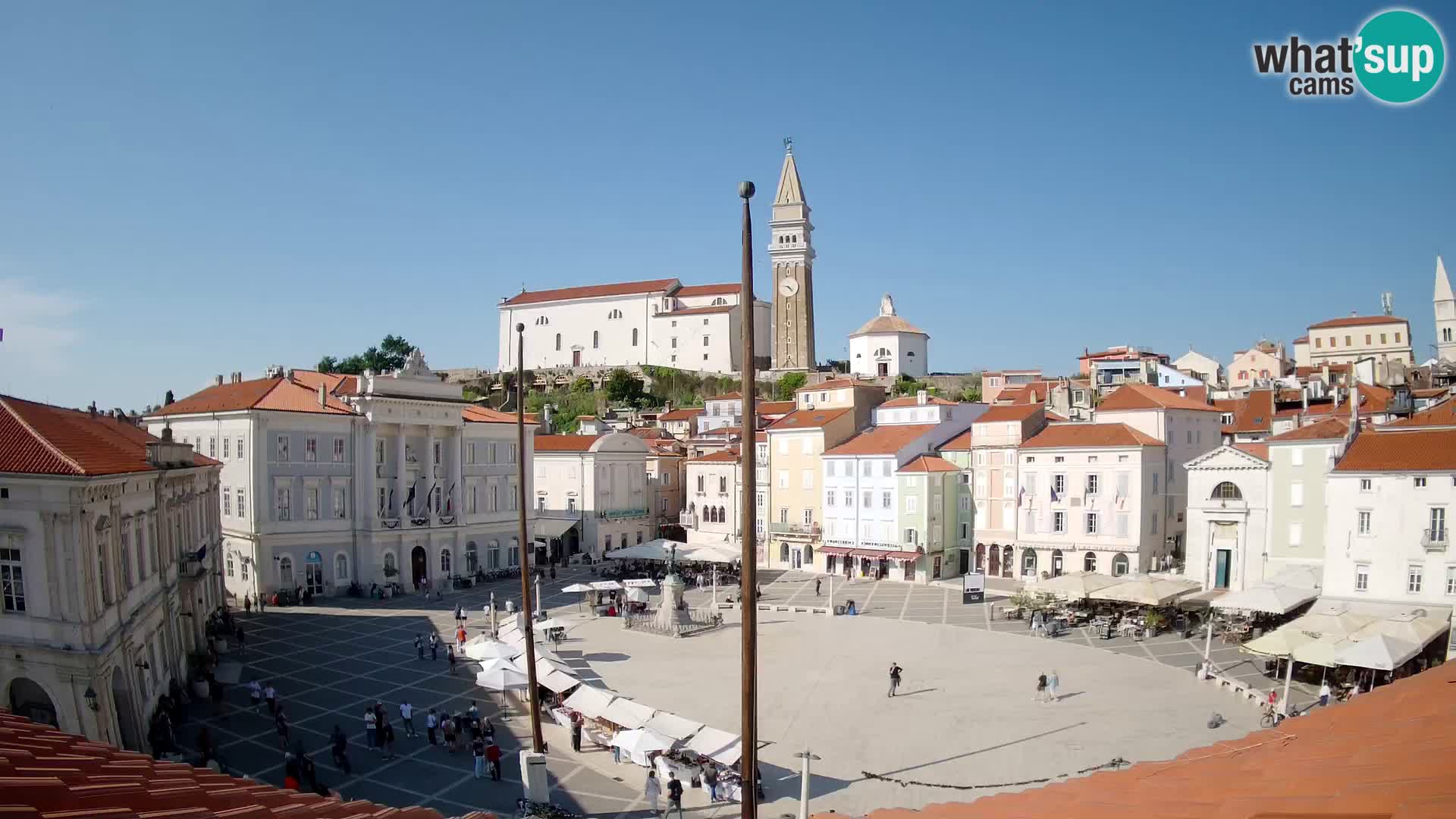 Webcam Pirano | Piran – Piazza Tartini – Art Hotel