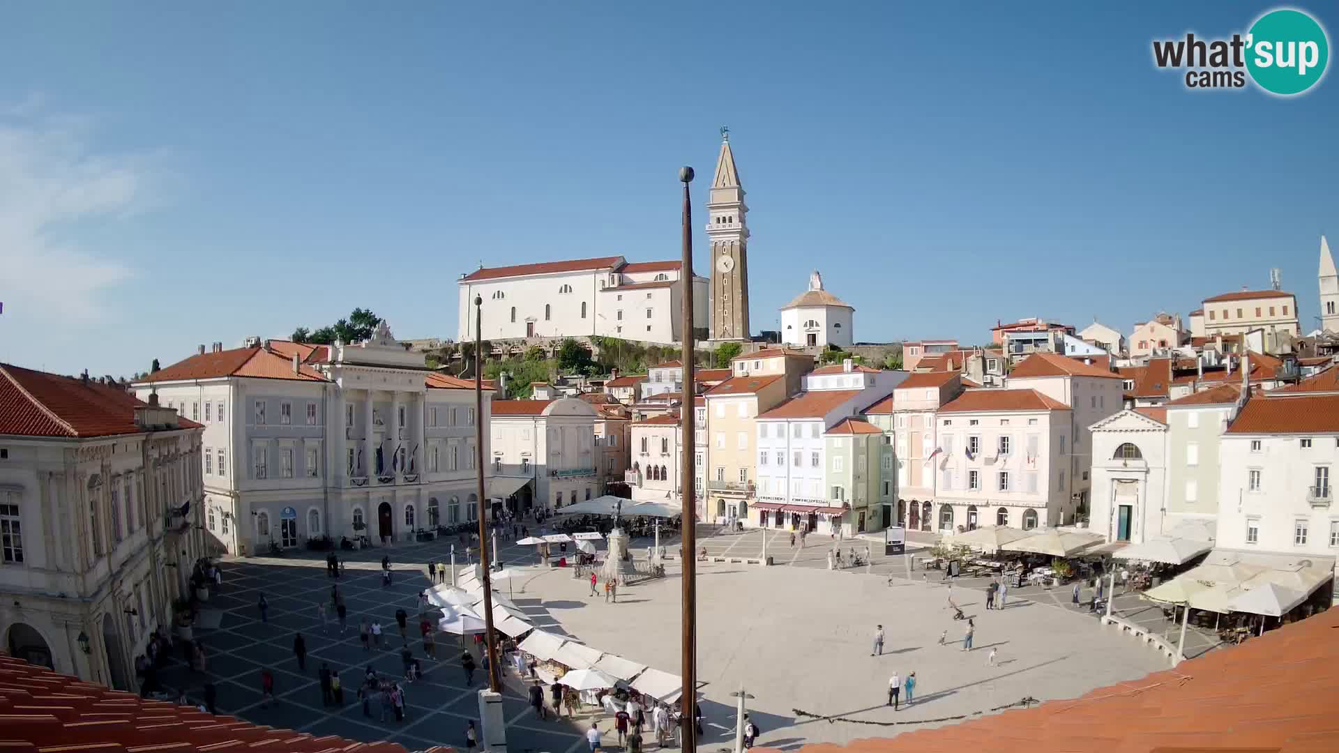 Web Kamera Piran – Trg Tartini