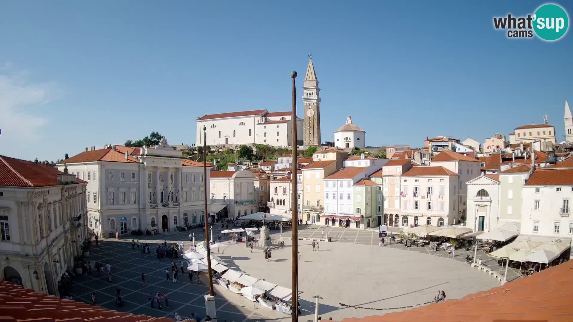 Webcam Pirano – Piazza Tartini dalla “Mestna Kavarna”