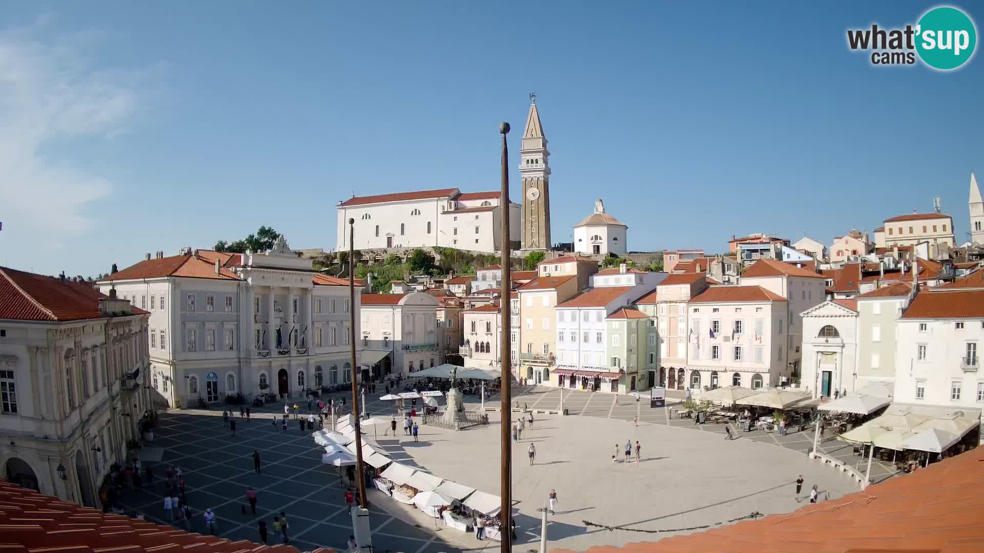 Webcam Pirano | Piran – Piazza Tartini – Art Hotel