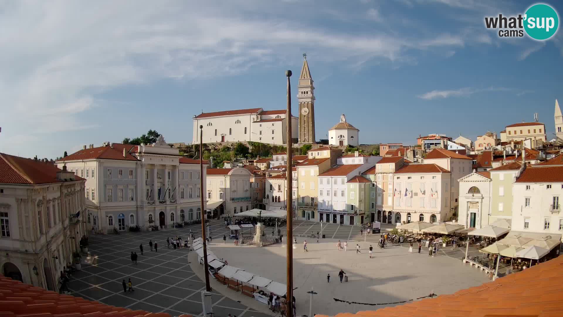 Webcam Piran – Plaza Tartini