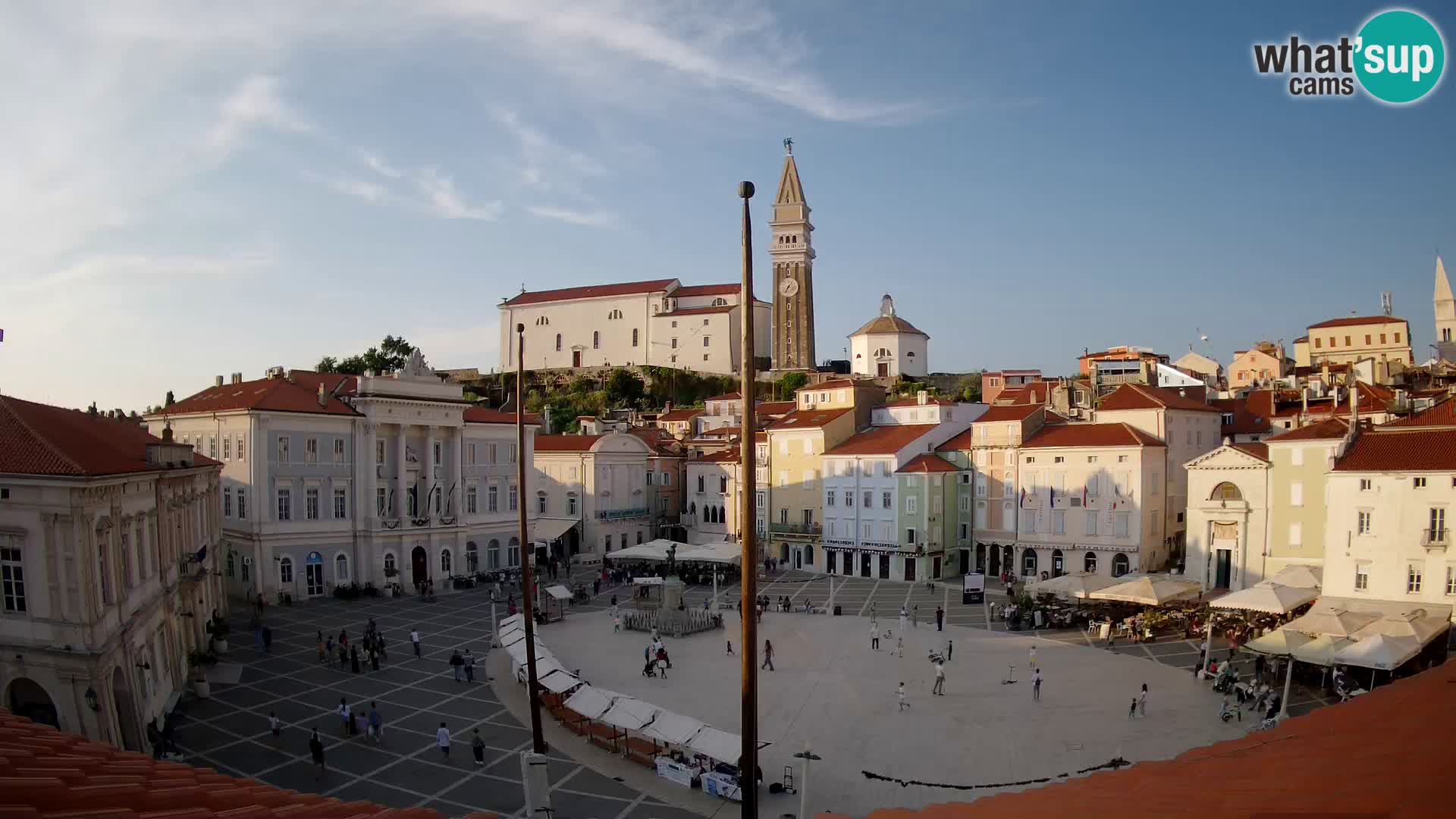 Webcam Live Piran – Carre Tartini “Mestna Kavarna”