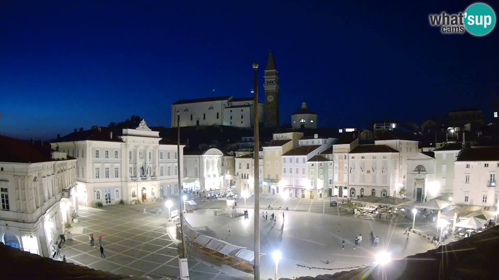 Spletna kamera Piran – trg Tartini z “Mestne Kavarne”