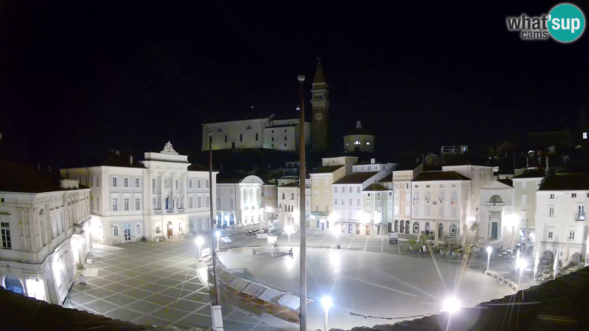 Webcam Piran – Plaza Tartini “Mestna Kavarna”