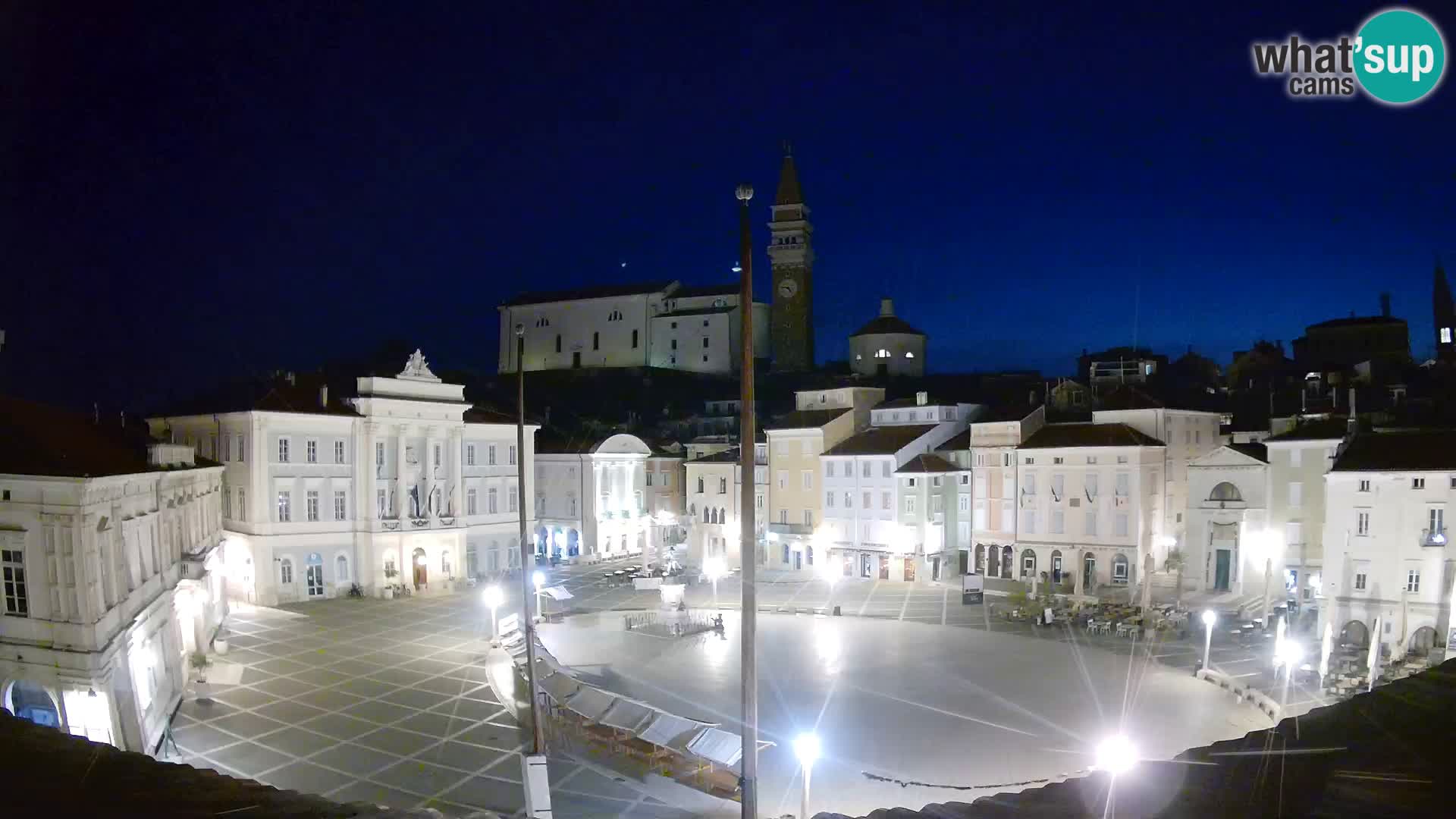 Web Kamera Piran – Trg Tartini
