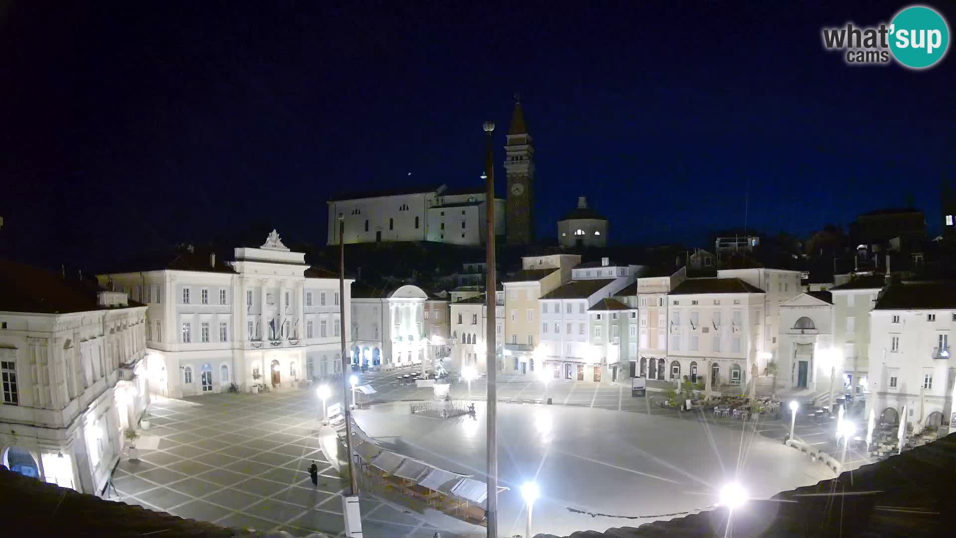 Webcam Live Piran – Carre Tartini “Mestna Kavarna”