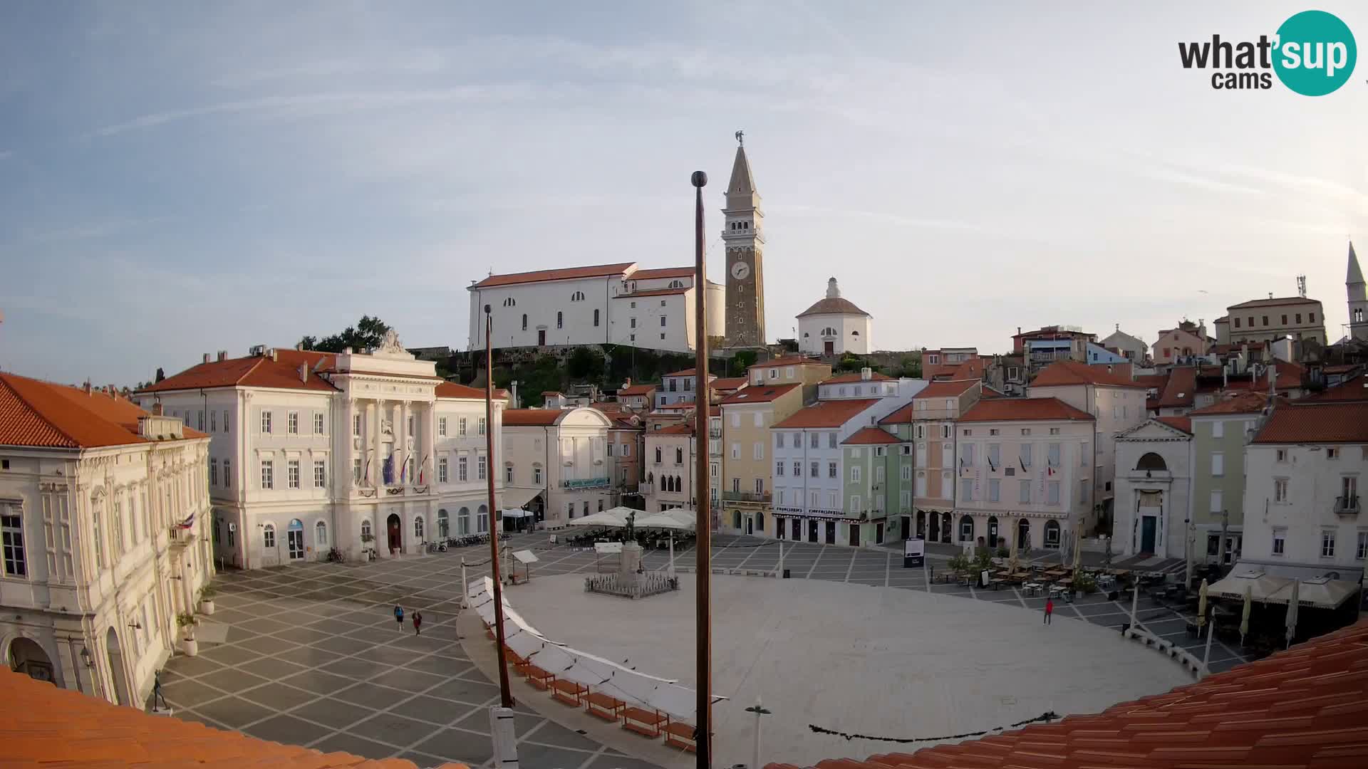 Spletna kamera Piran – trg Tartini z “Mestne Kavarne”